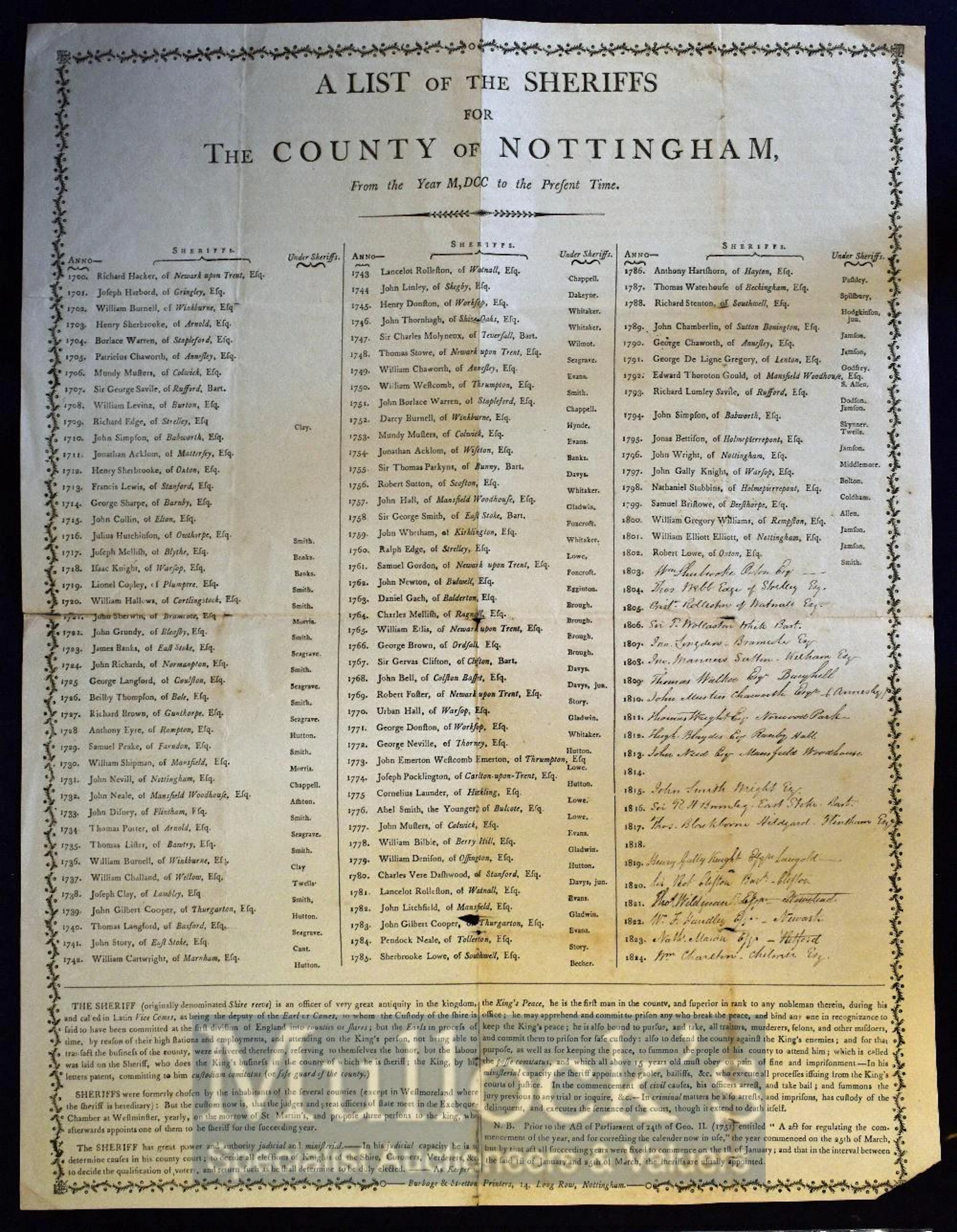 Nottingham Broadside 1802 - A List of the Sheriffs for the county of Nottingham