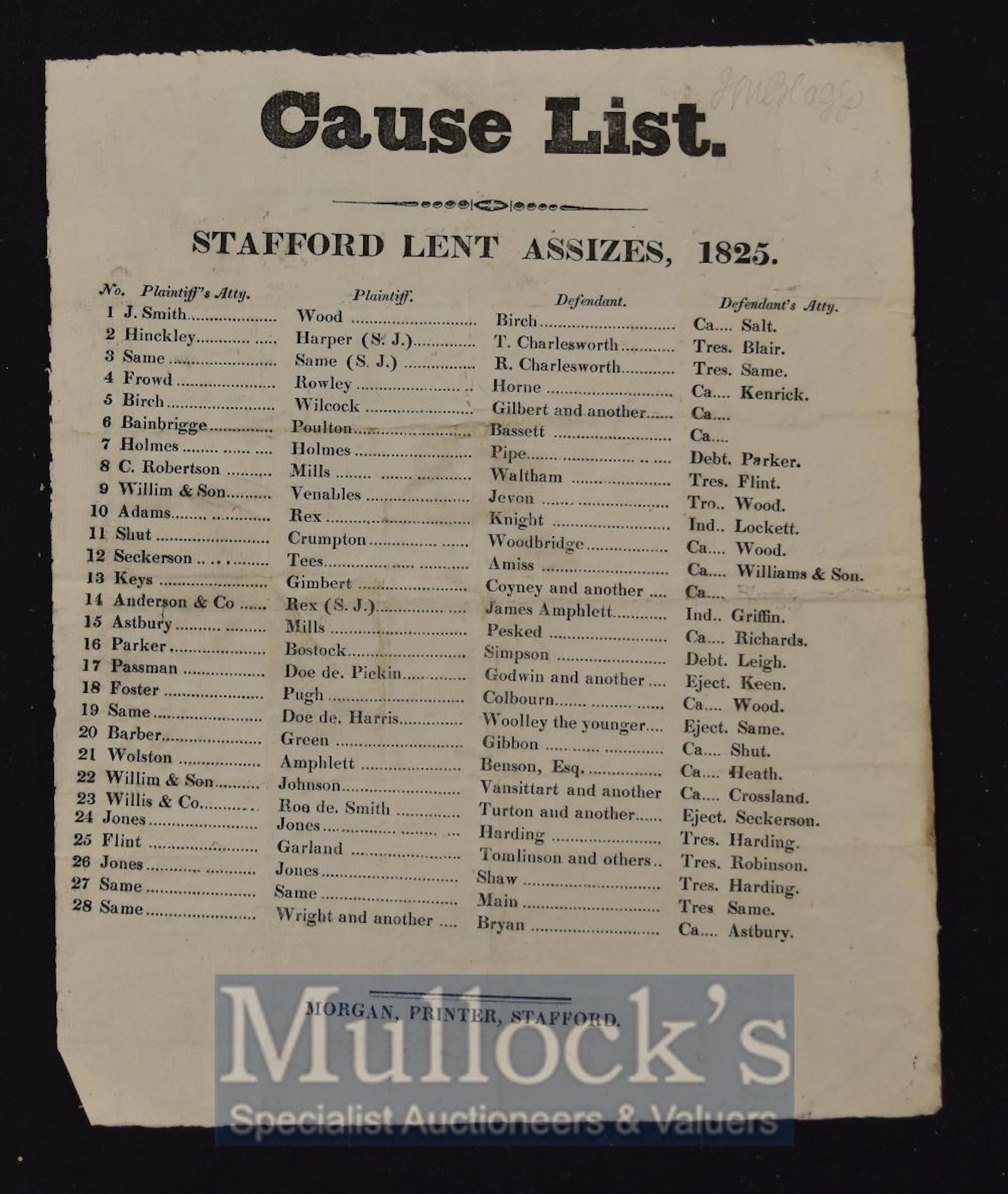 Cause List Stafford Lent Assizes 1825 Stafford Broadside...