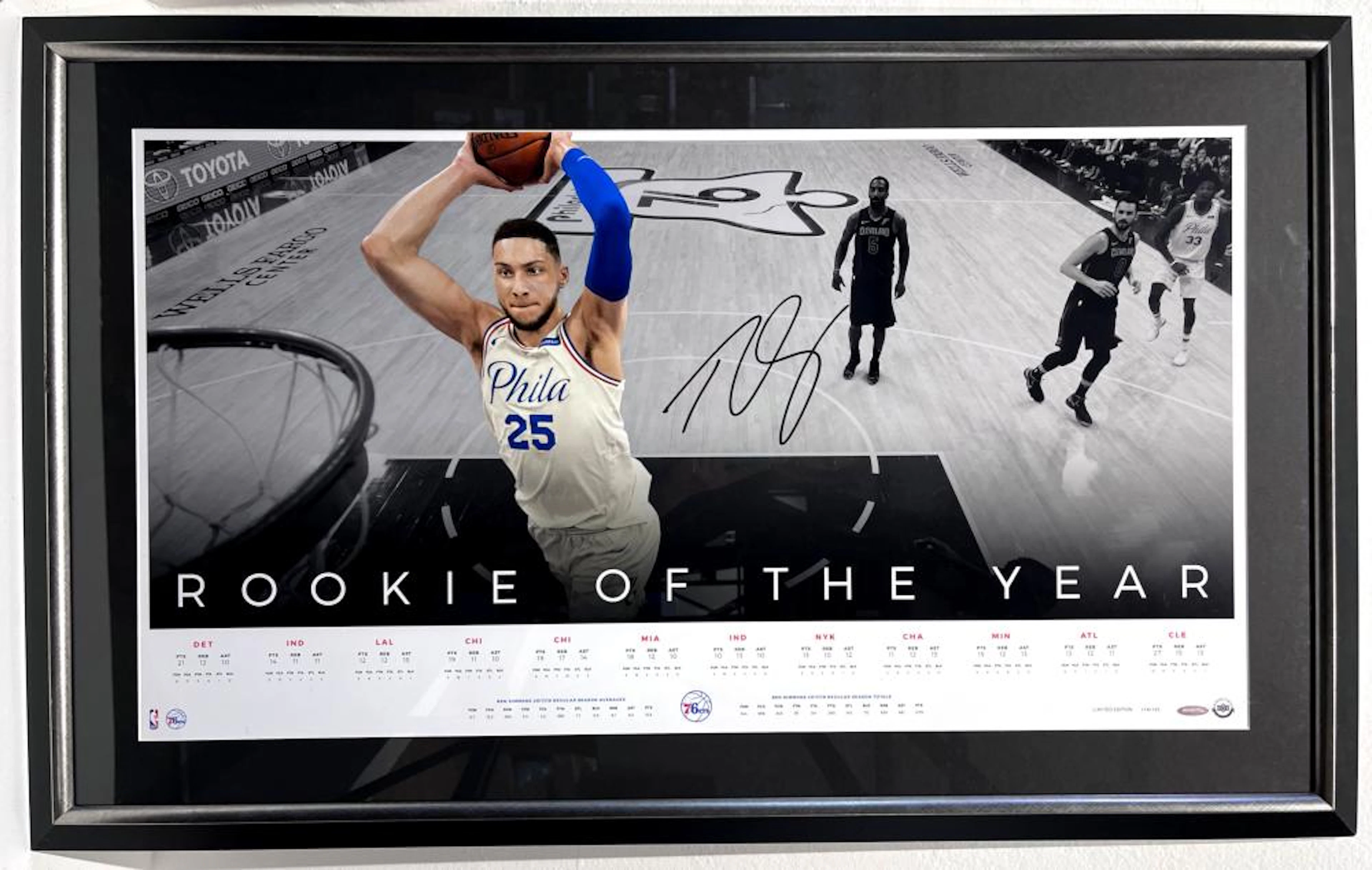 Ben Simmons, NBA Rookie of the Year, Limited Edition Framed Autographed Print