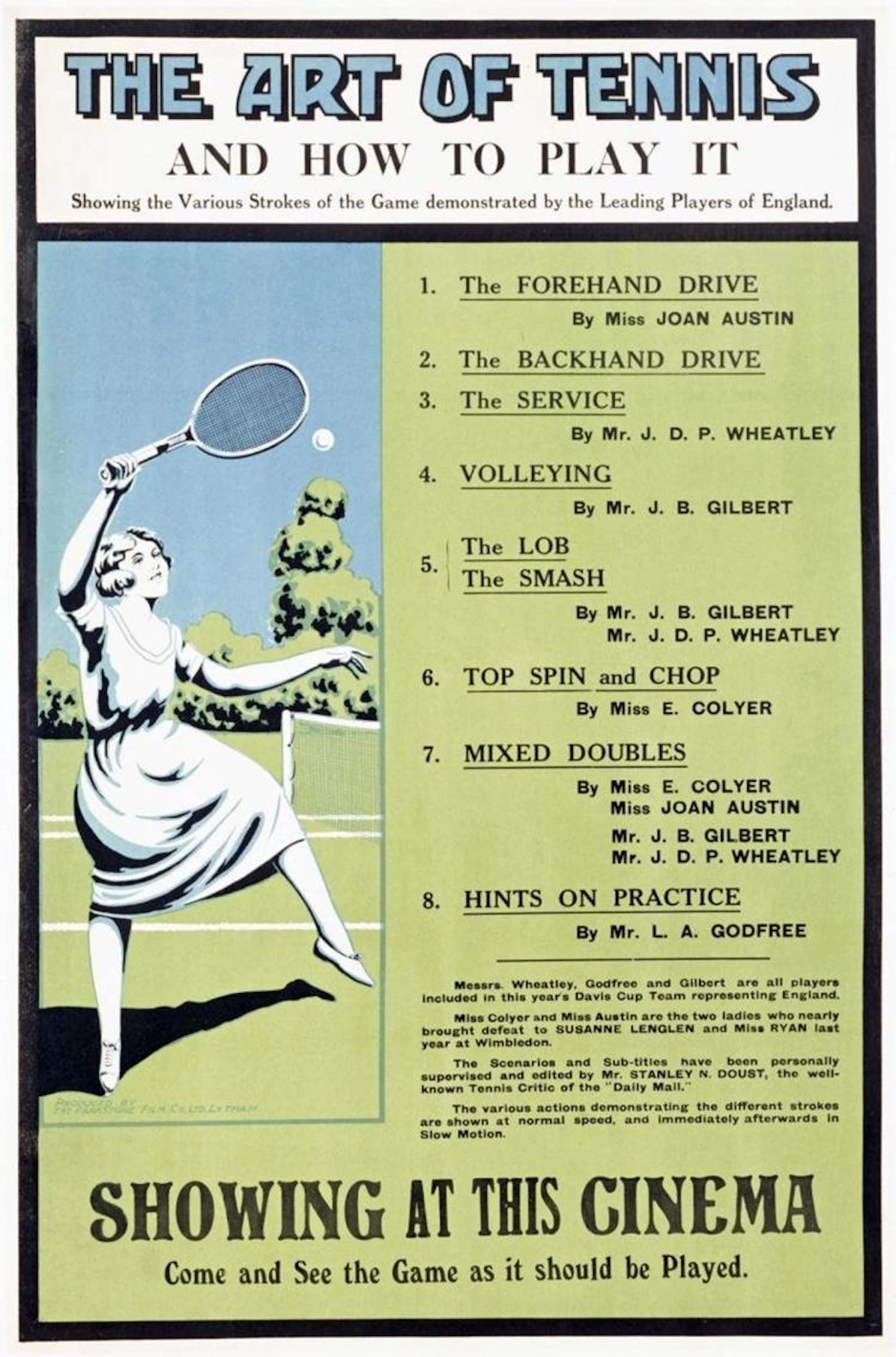 UNKNOWN - THE ART OF TENNIS