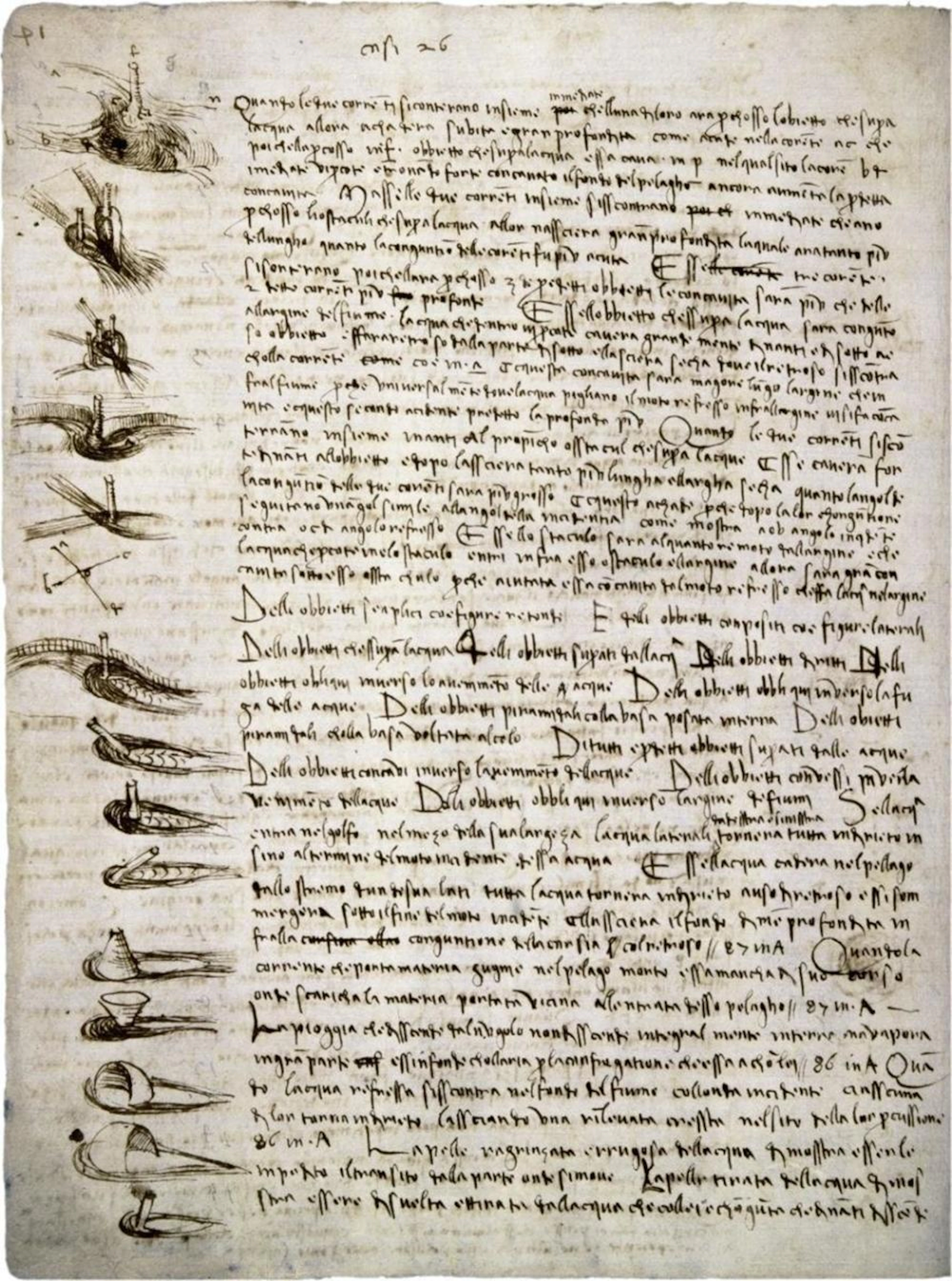 LEONARDO DA VINCI - CODEX LEICESTER: WATER FLOW