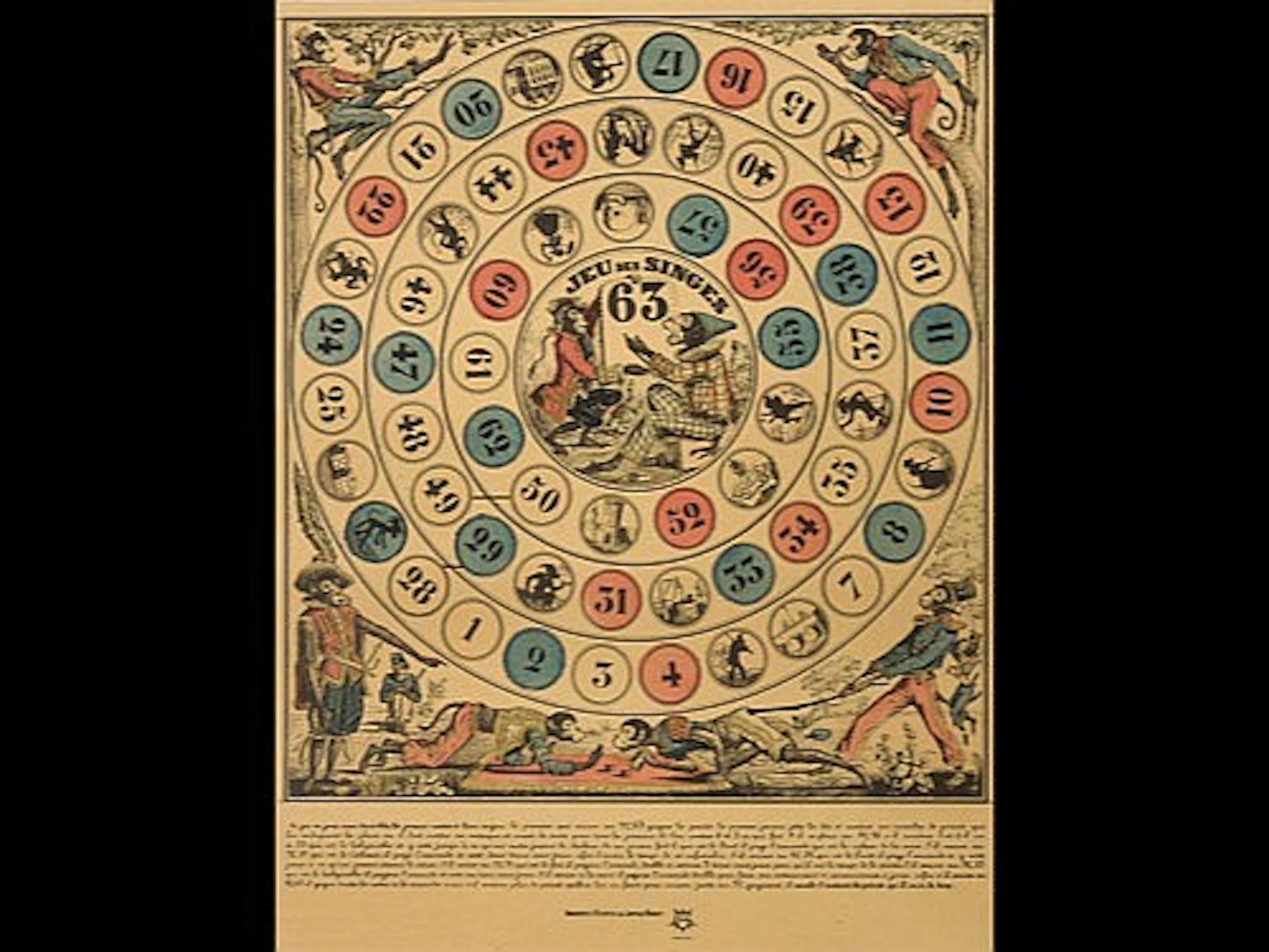 Jeu des singes.