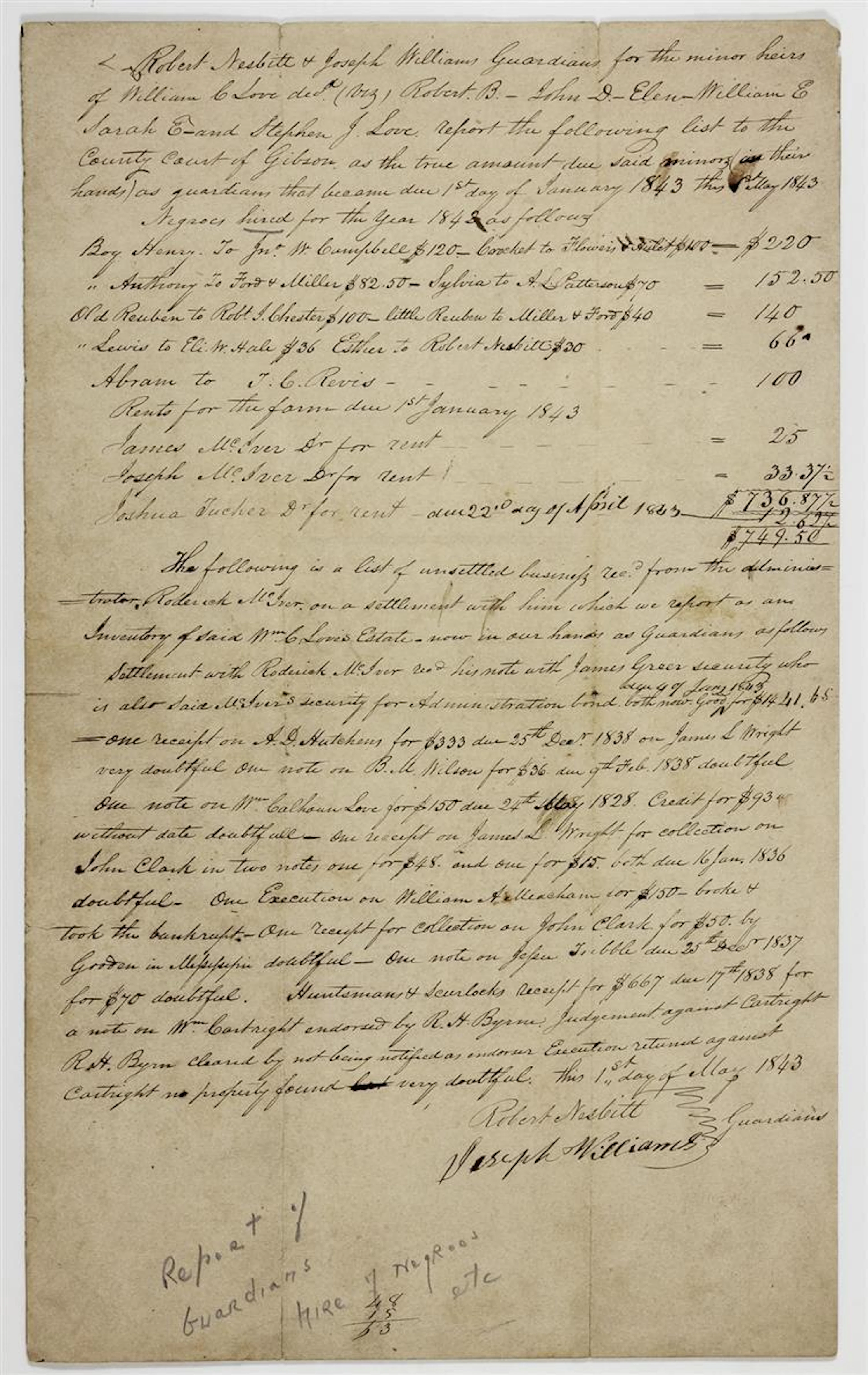 TENNESSE PETITION SEEKS RENTAL FEES FOR NINE NAMED SLAVES