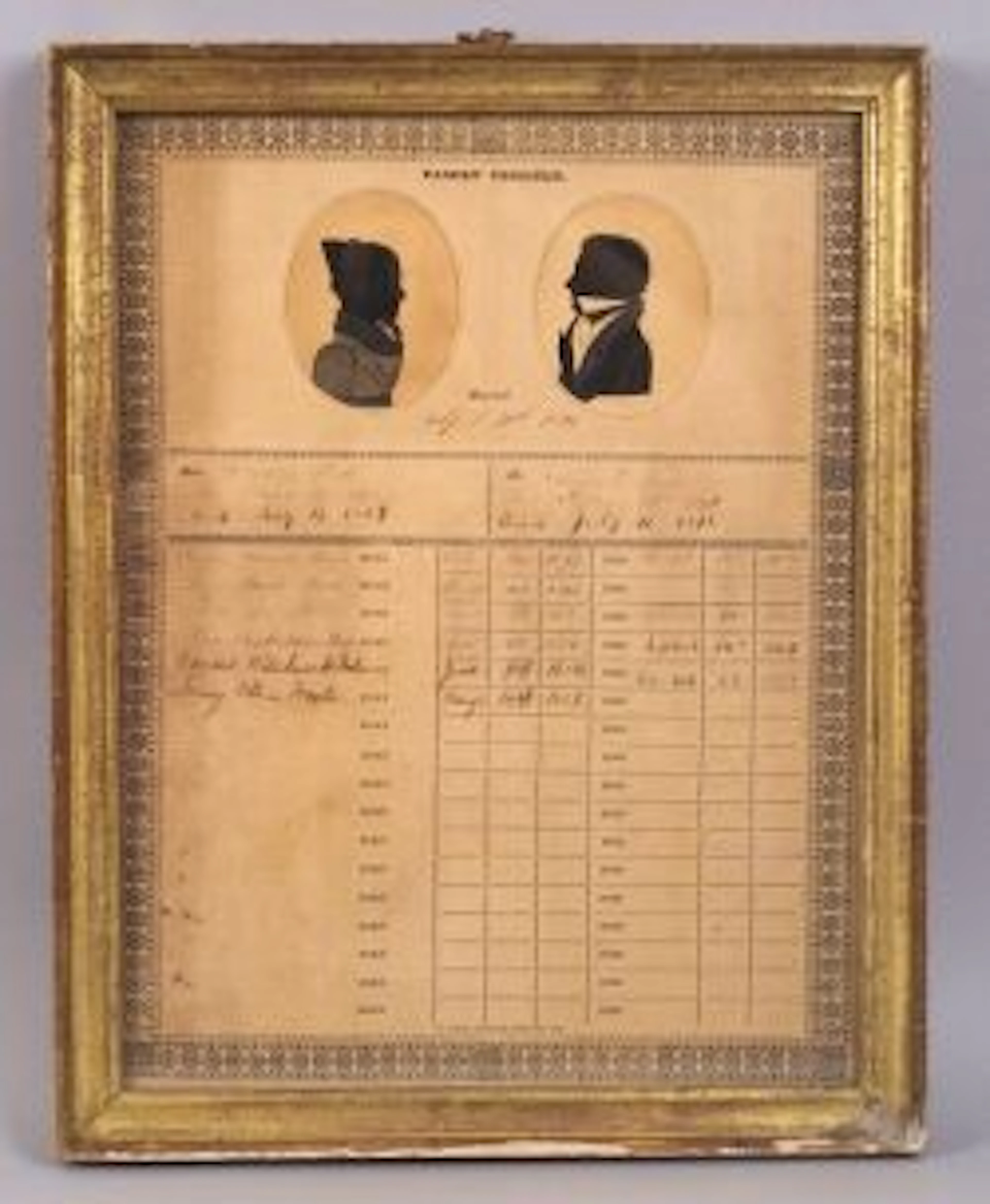 Family Record of the Wade Family