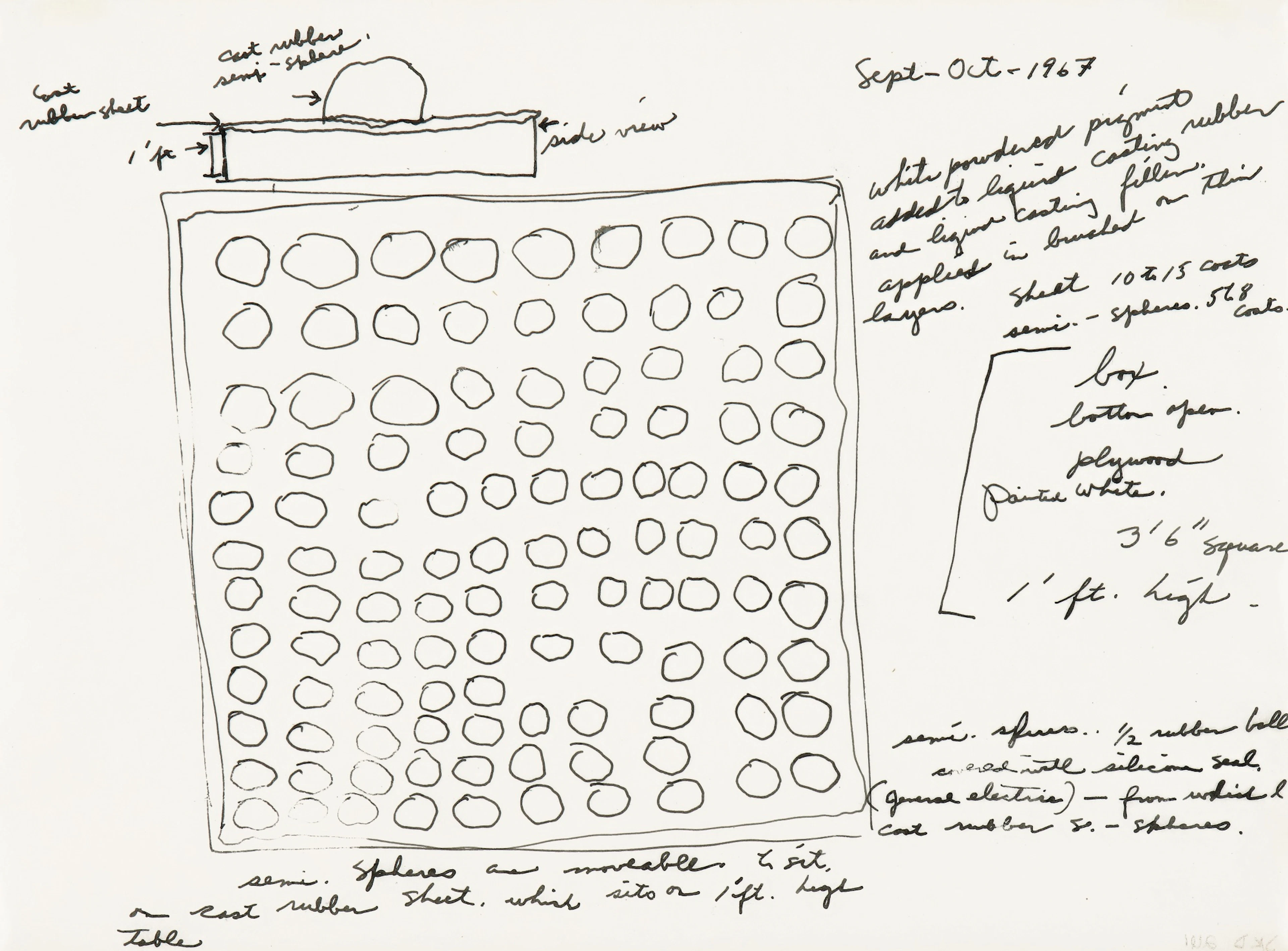 Study for Schema