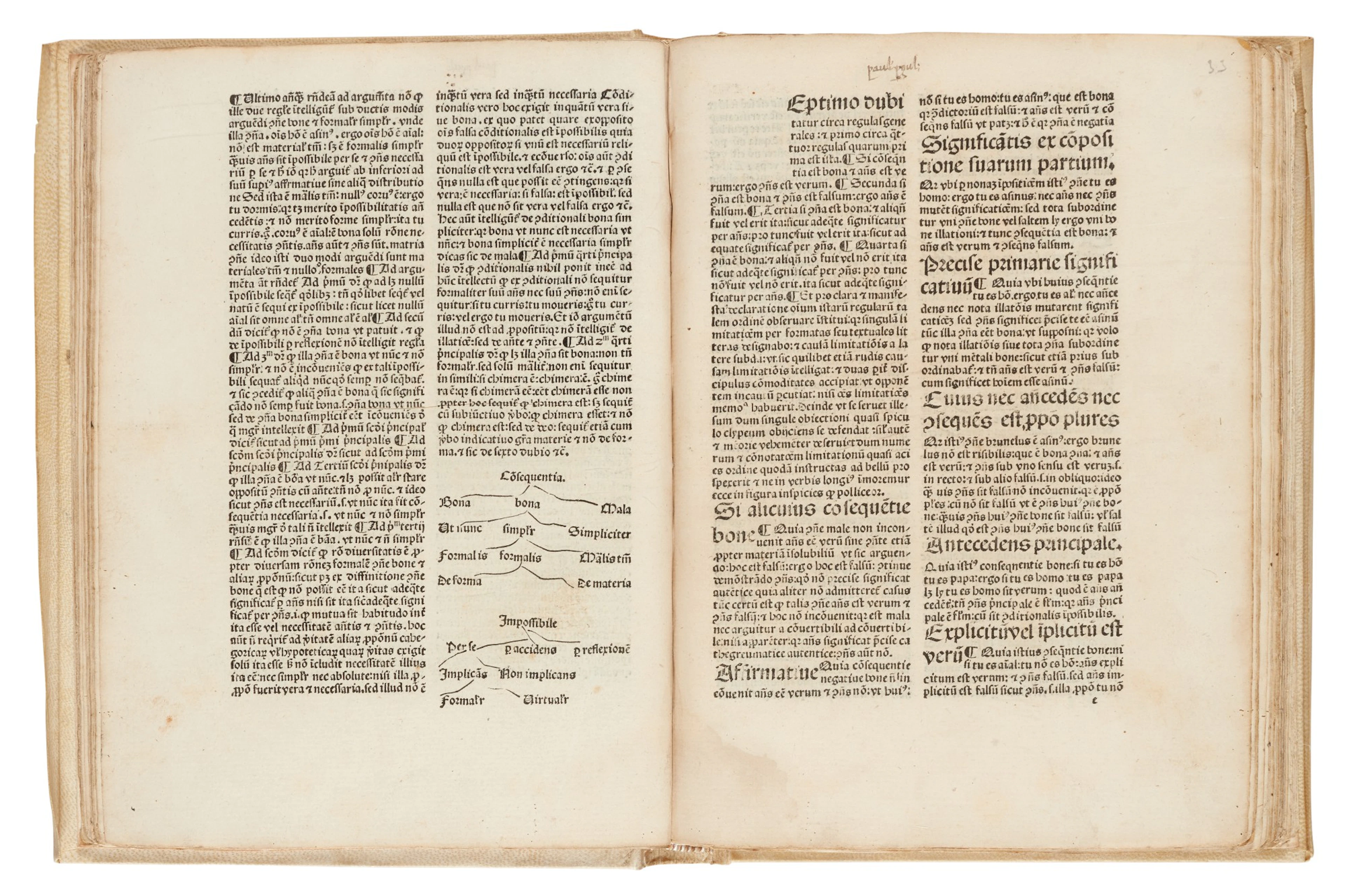 Strodus, Consequentiae, Venice, 1488, modern vellum