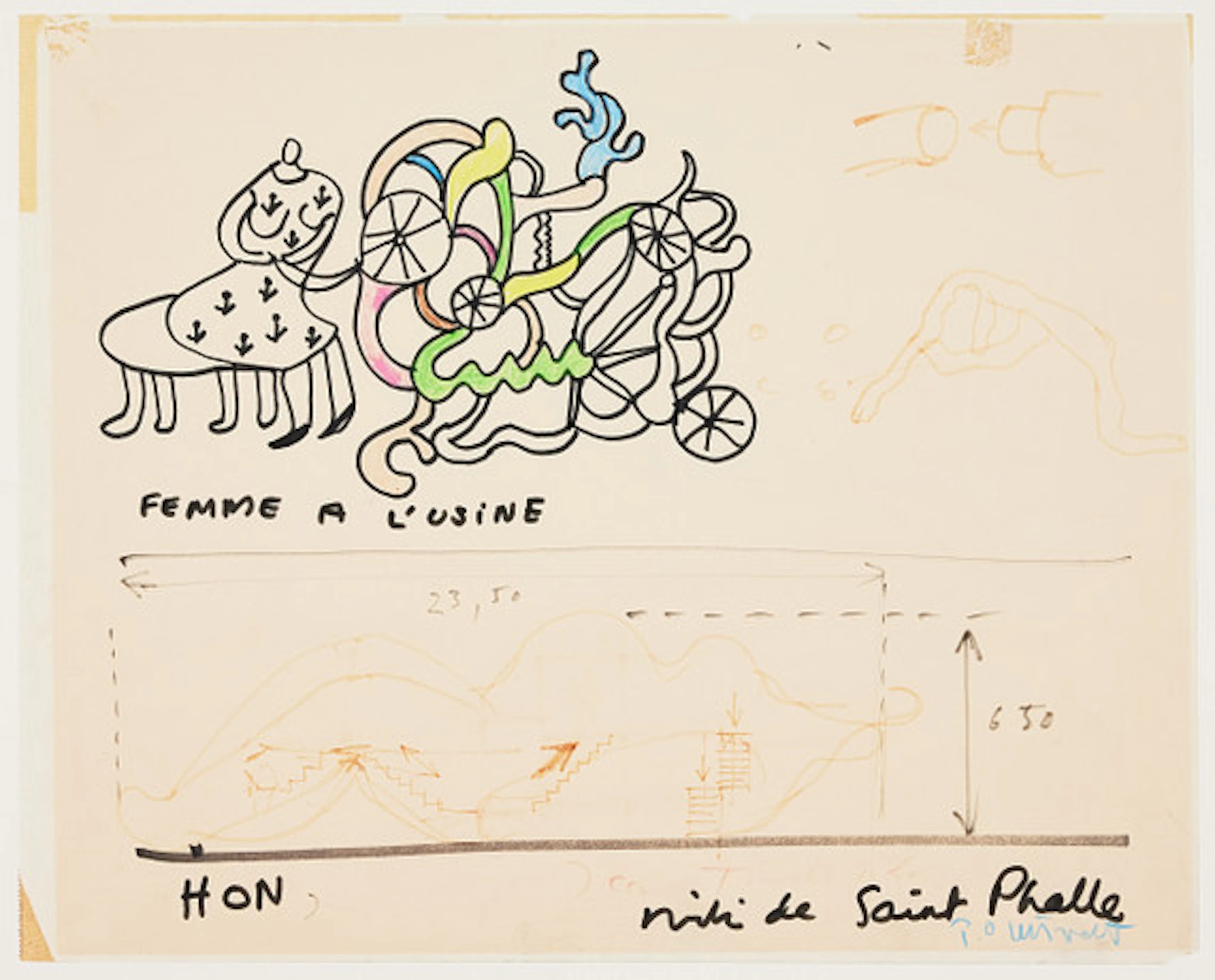 NIKI DE SAINT PHALLE, PER-OLOF ULTVEDT, JE…