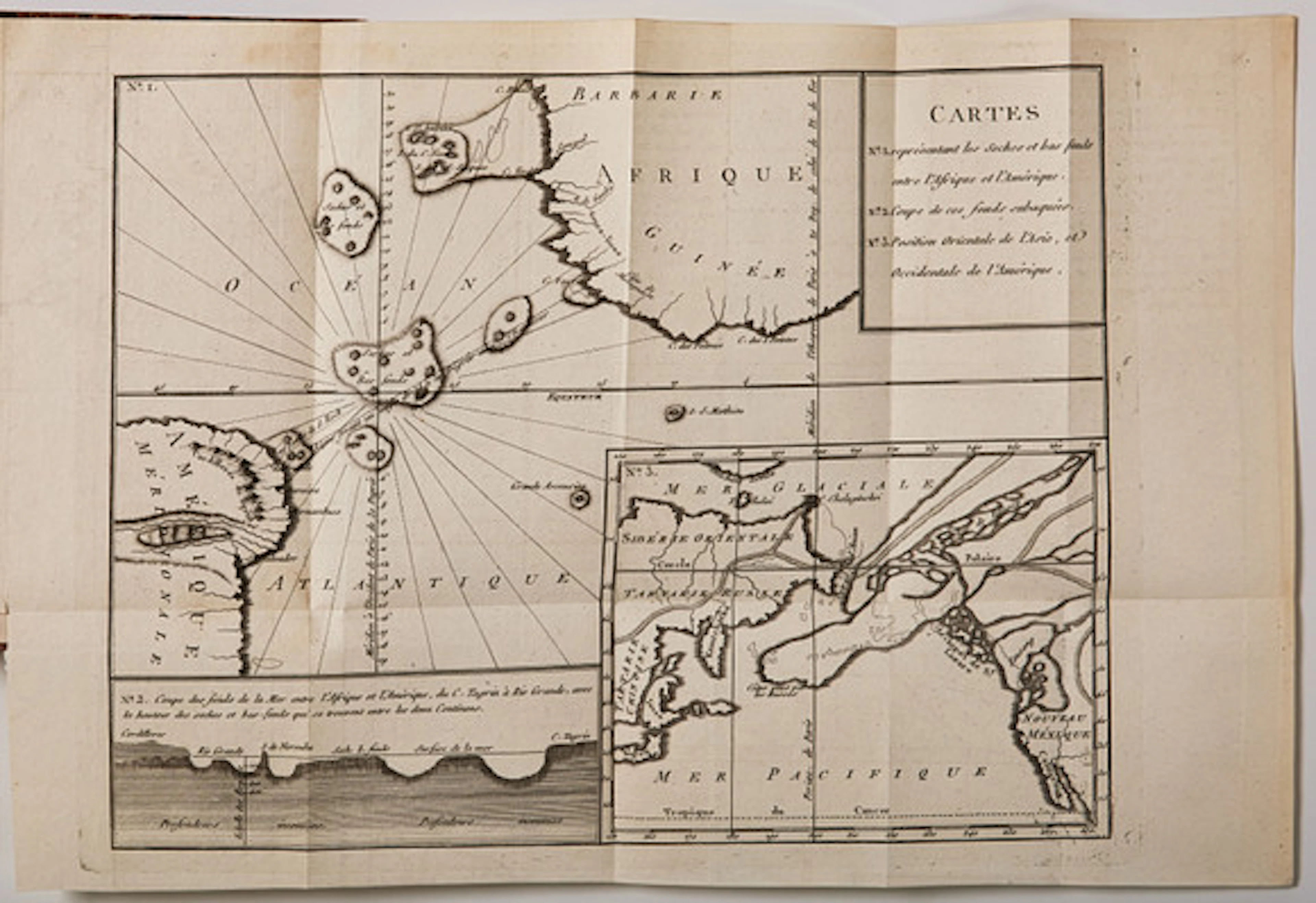 CARLI, LETTRES AMÉRICAINES, Boston 1786.