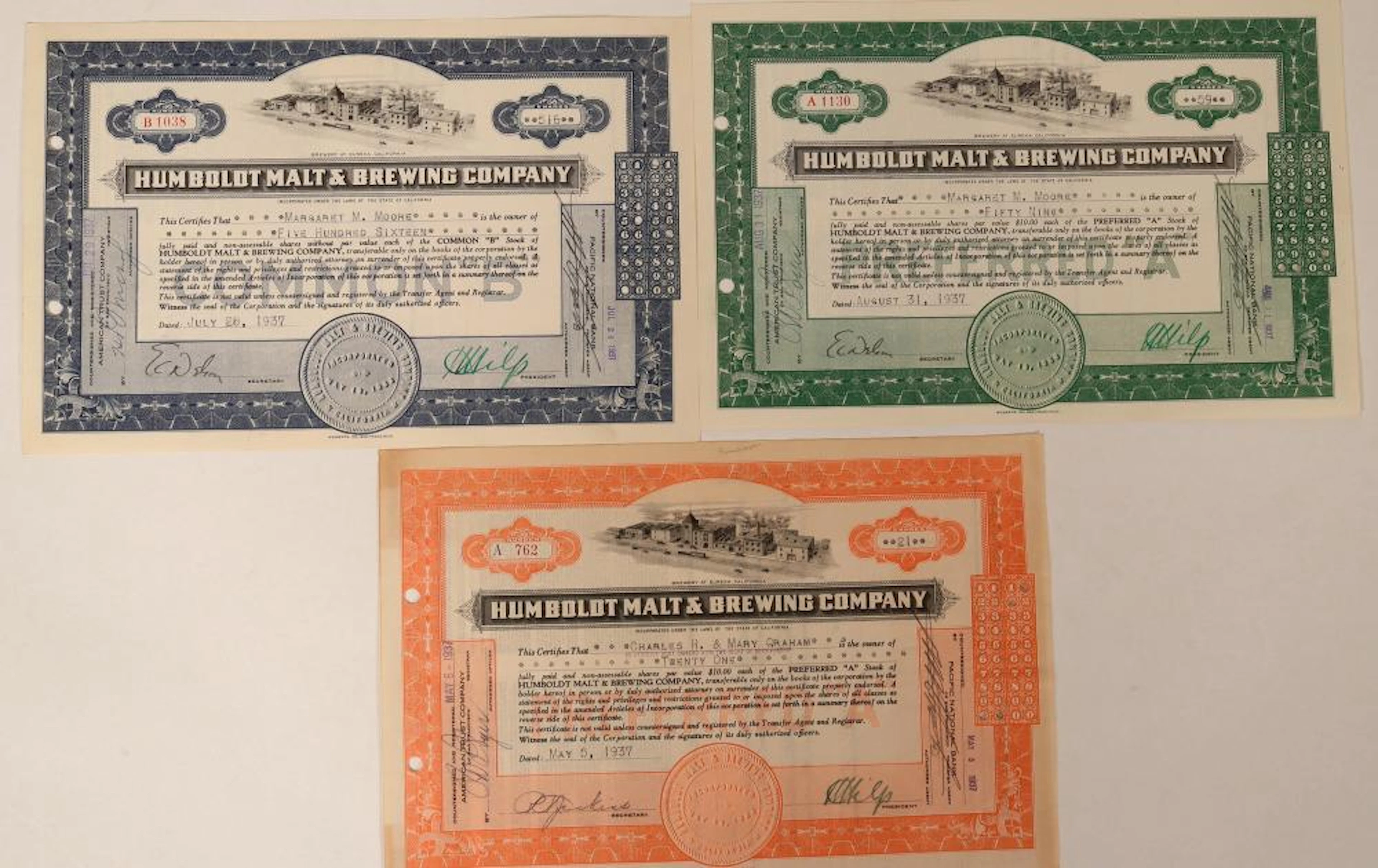 Humboldt Malt and Brewing Company Stocks with Brewery Vignette (123387)