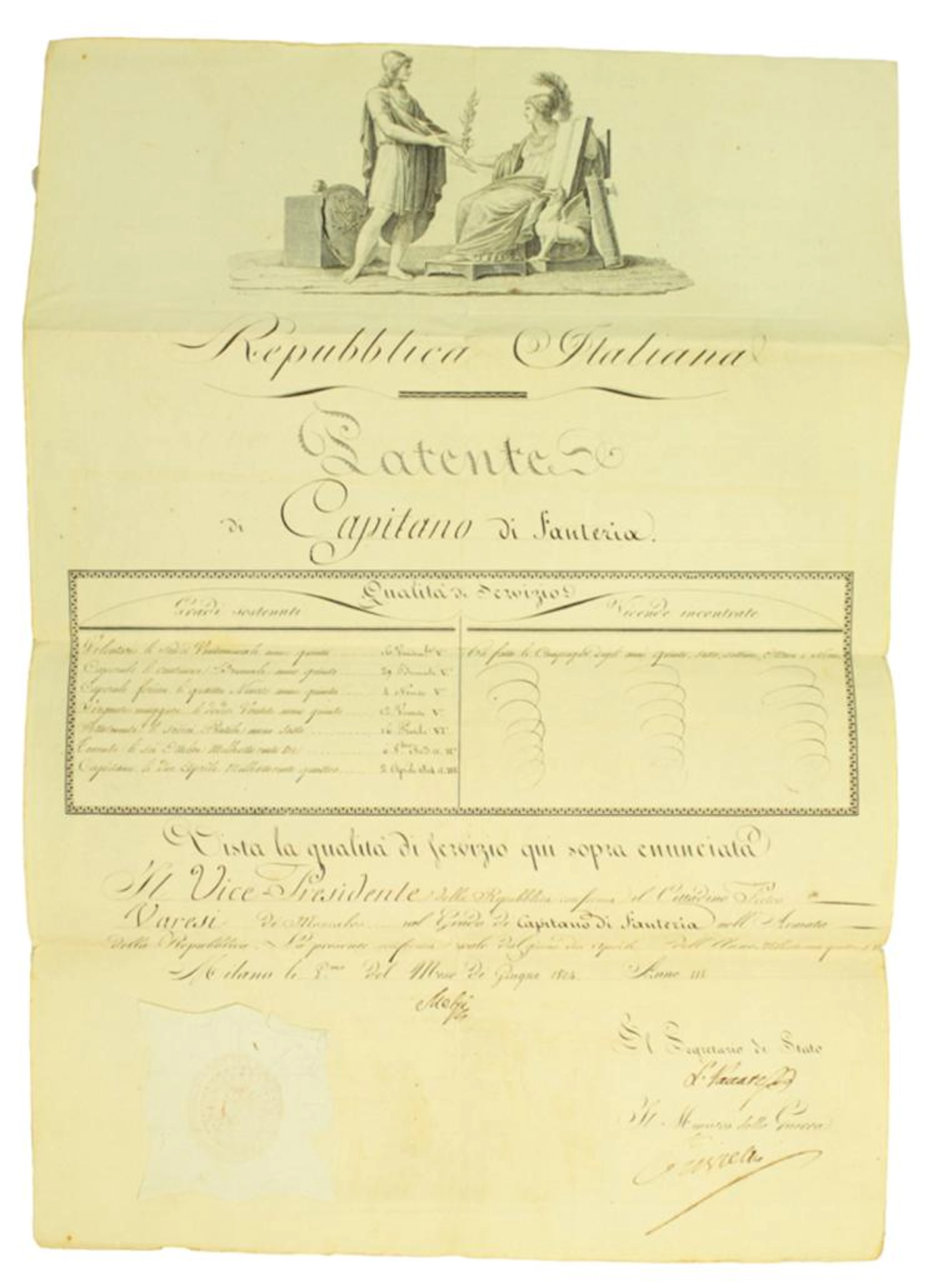 Raccolta di oltre 40 documenti militari. Brevetti, lettere d