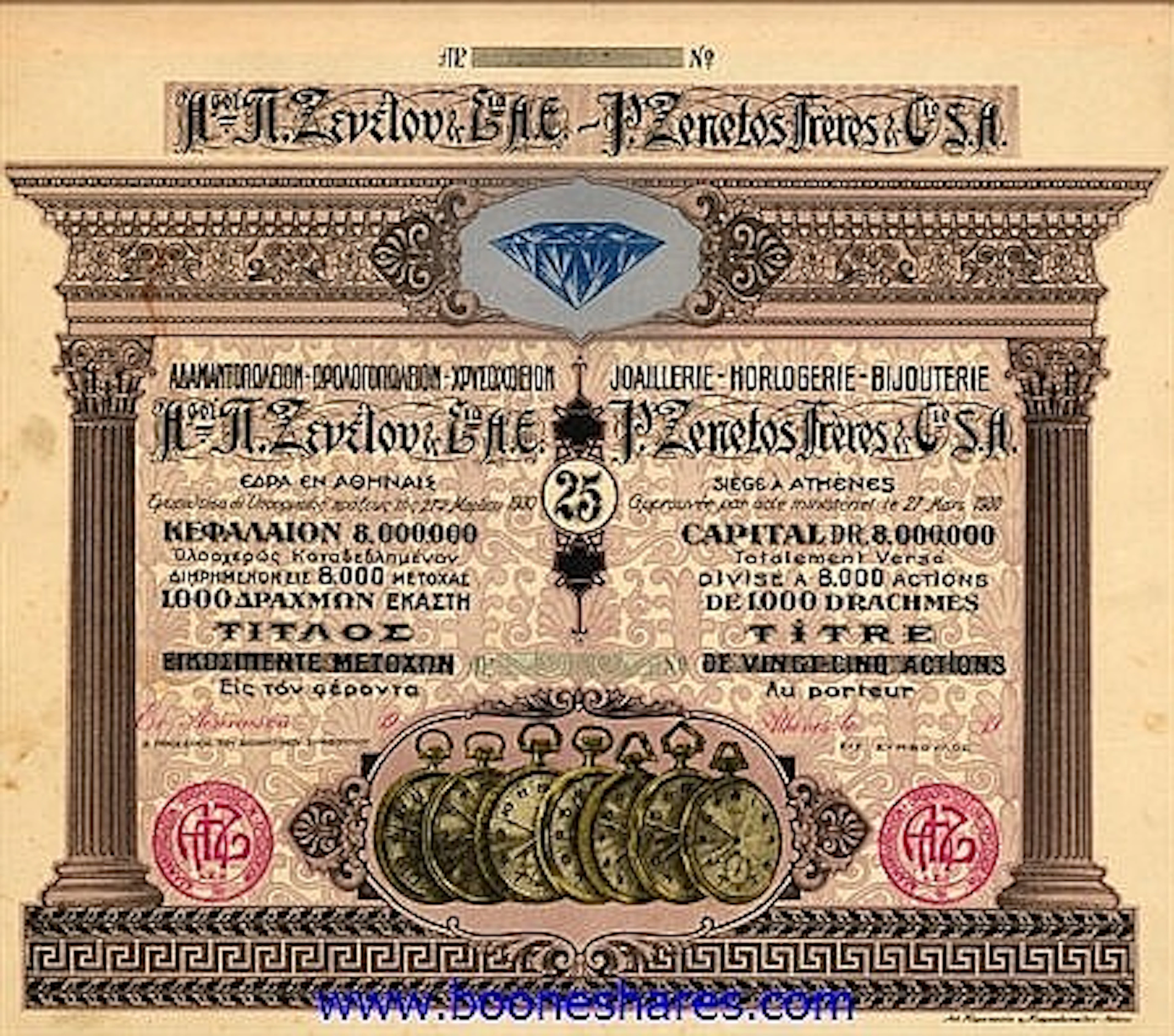 JOAILLERIE-HORLOGERIE-BIJOUTERIE P. ZENETOS FRERES & CIE. S.A.