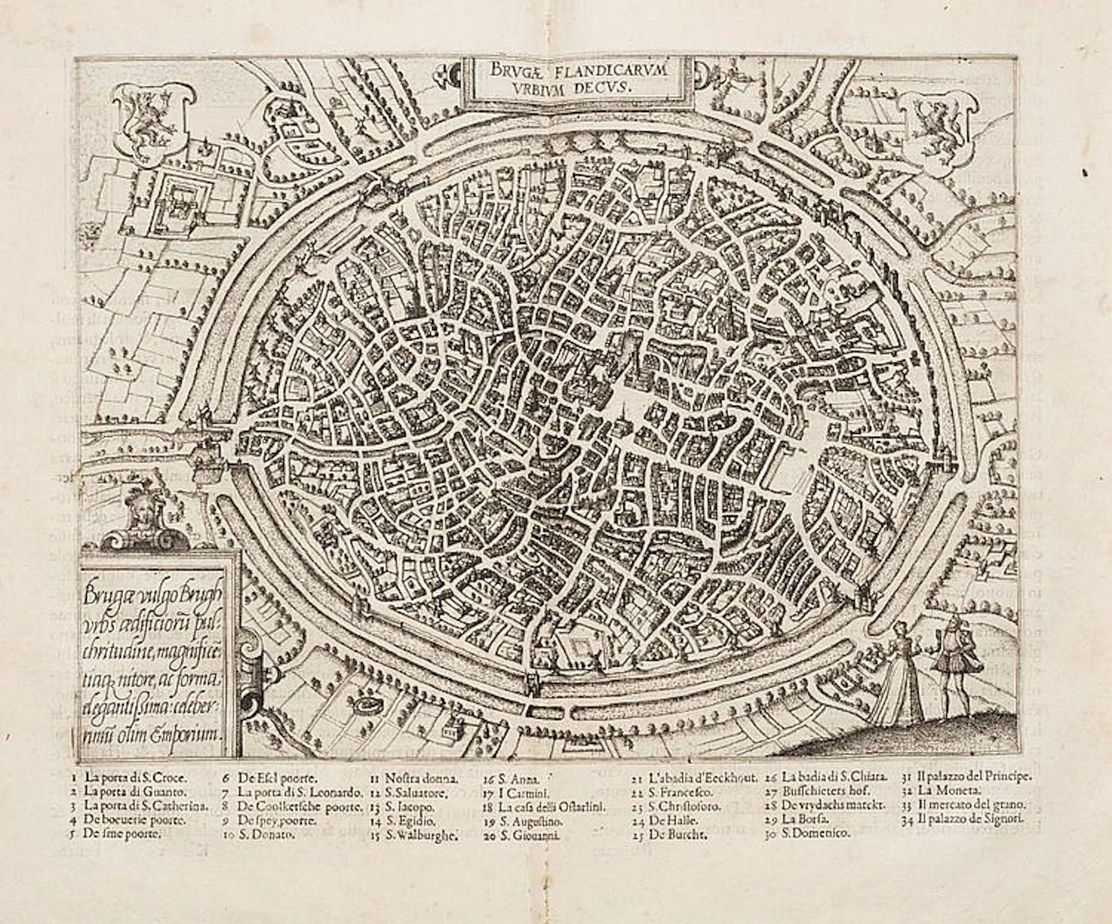Guicciardini, Lodovico
