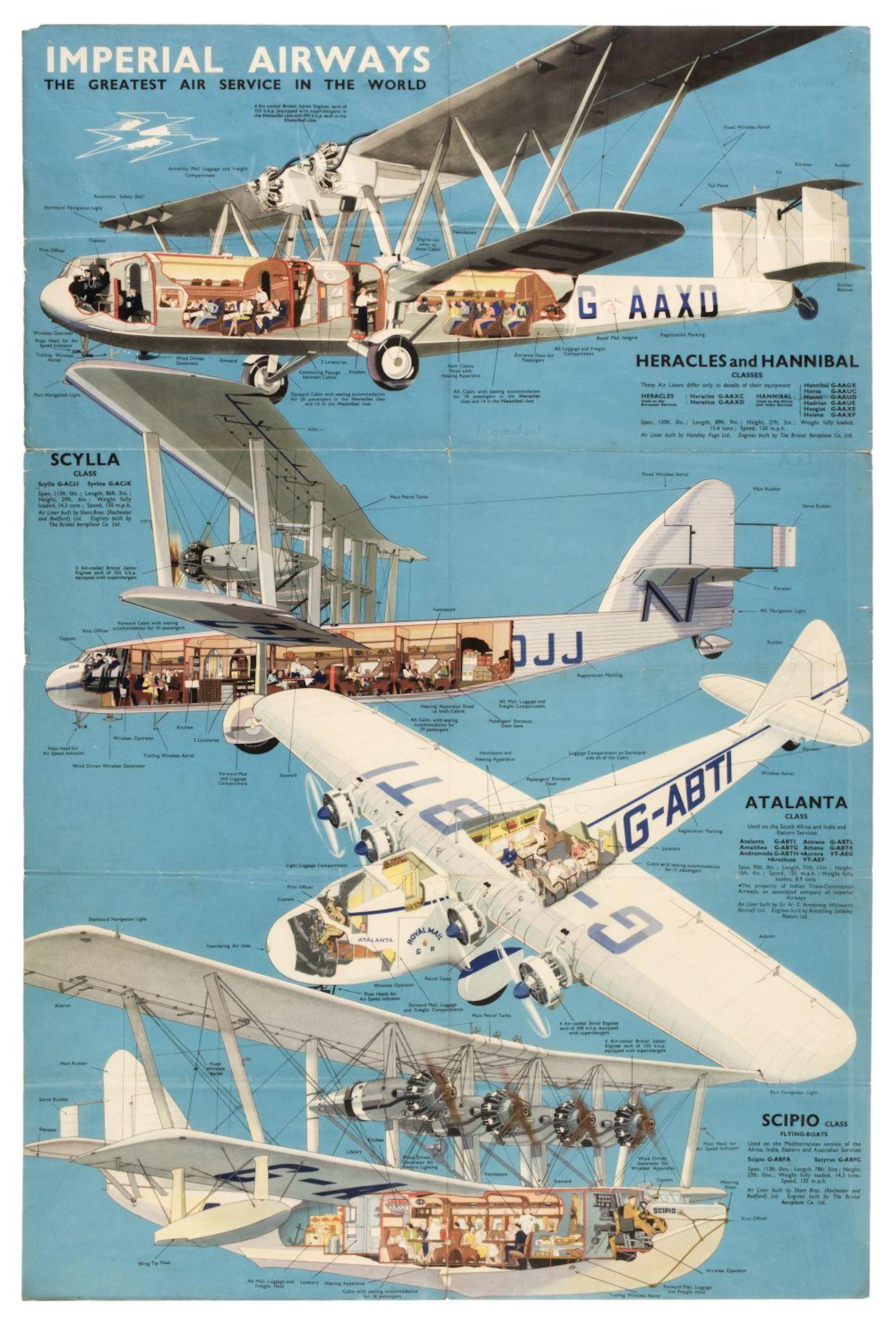 * Imperial Airways. The Greatest Air Service in the World poster