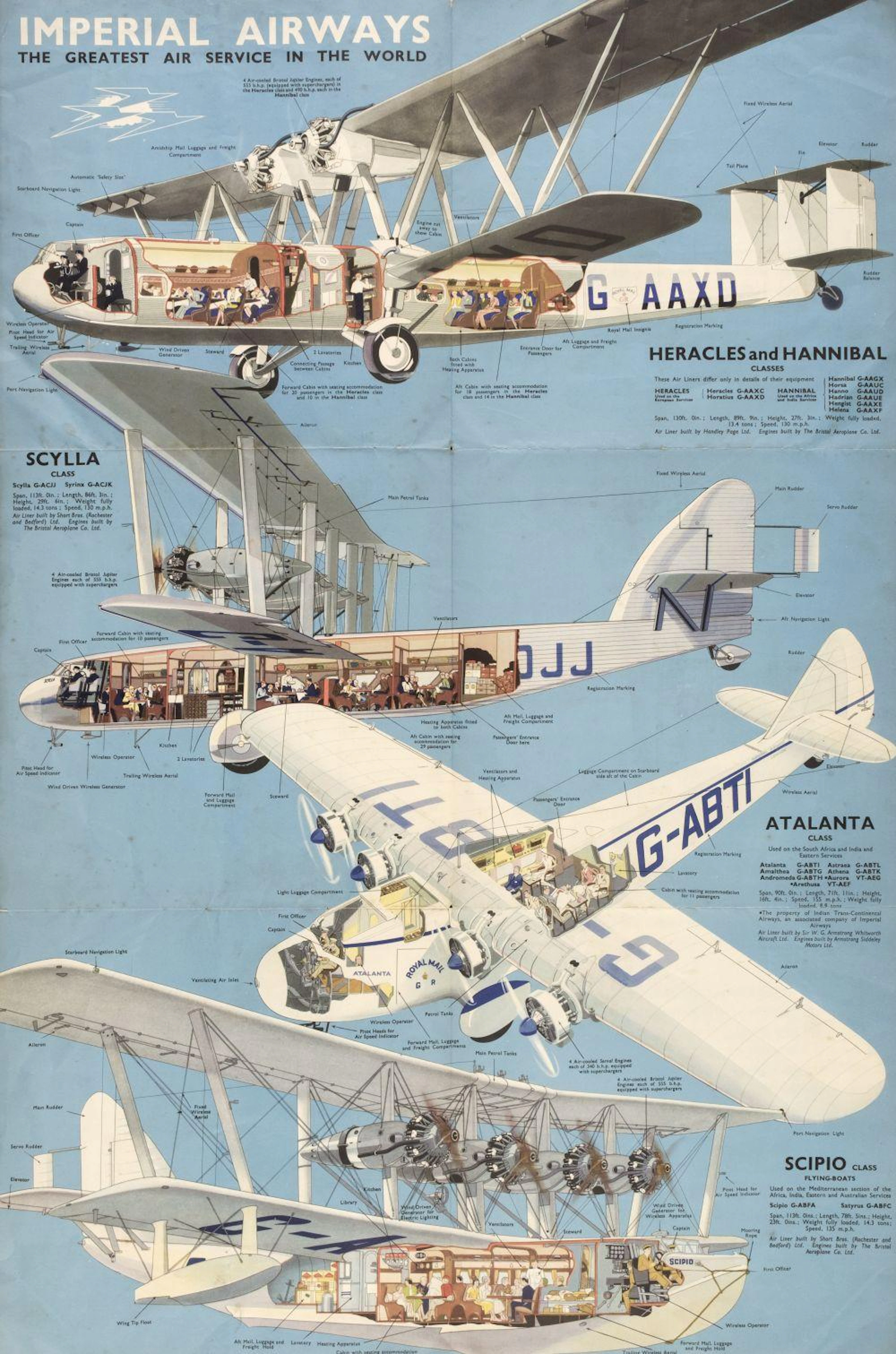 * Imperial Airways. The Greatest Air Service in the World