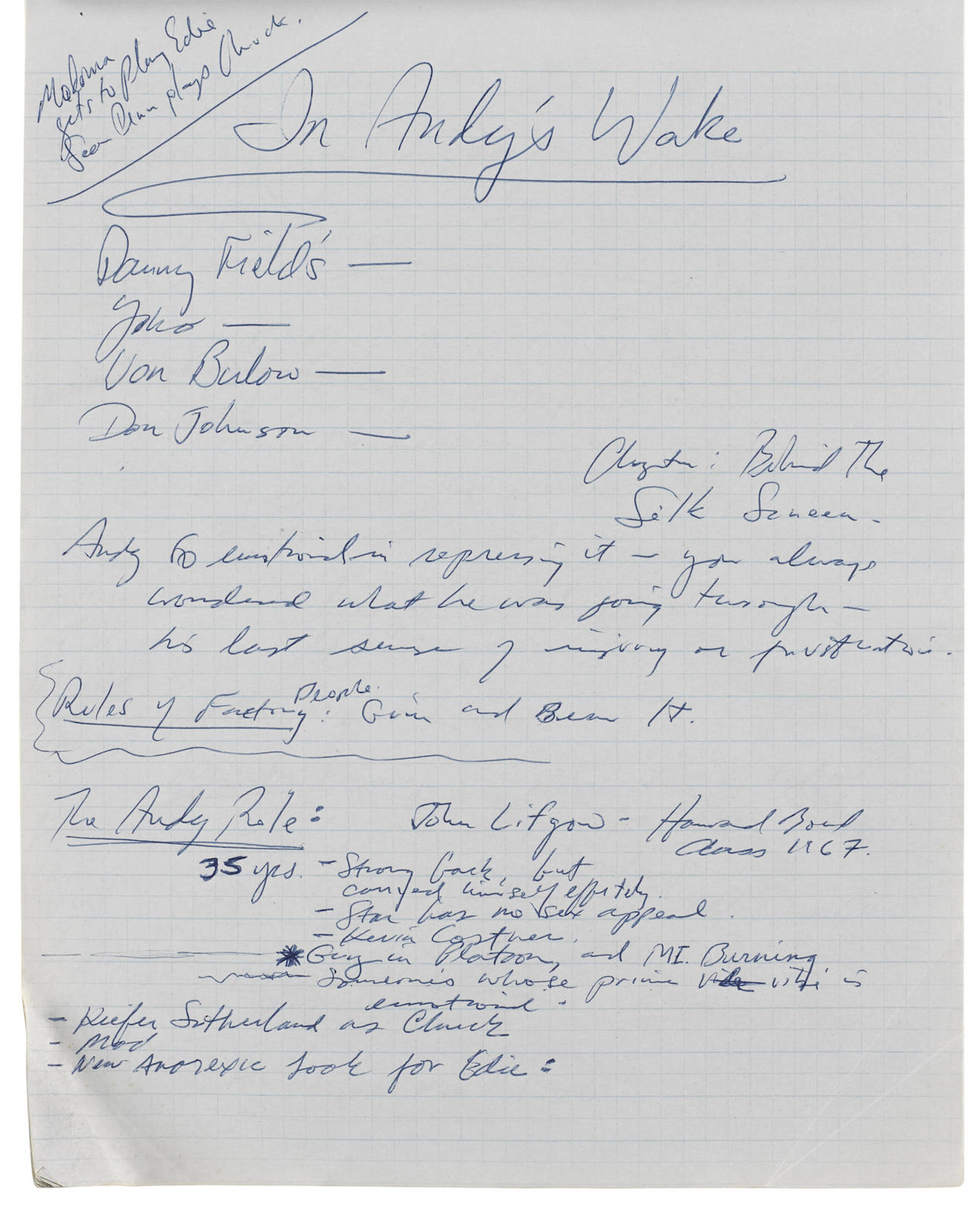 [WARHOL, ANDY.] WEIN, CHUCK. 1939-2008