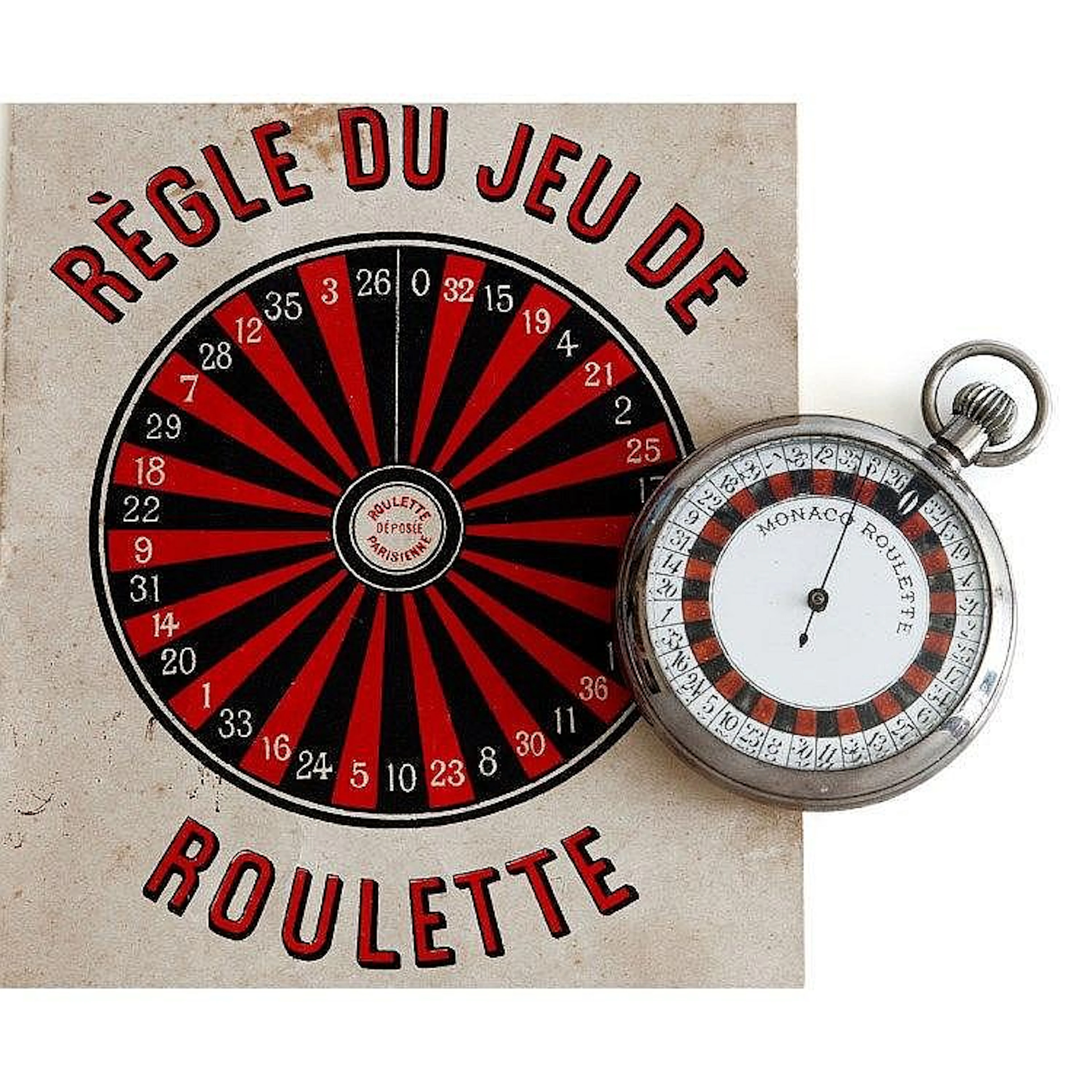 Monaco, Roulette, modèle déposé, brevet suisse 29070, vers 1925.