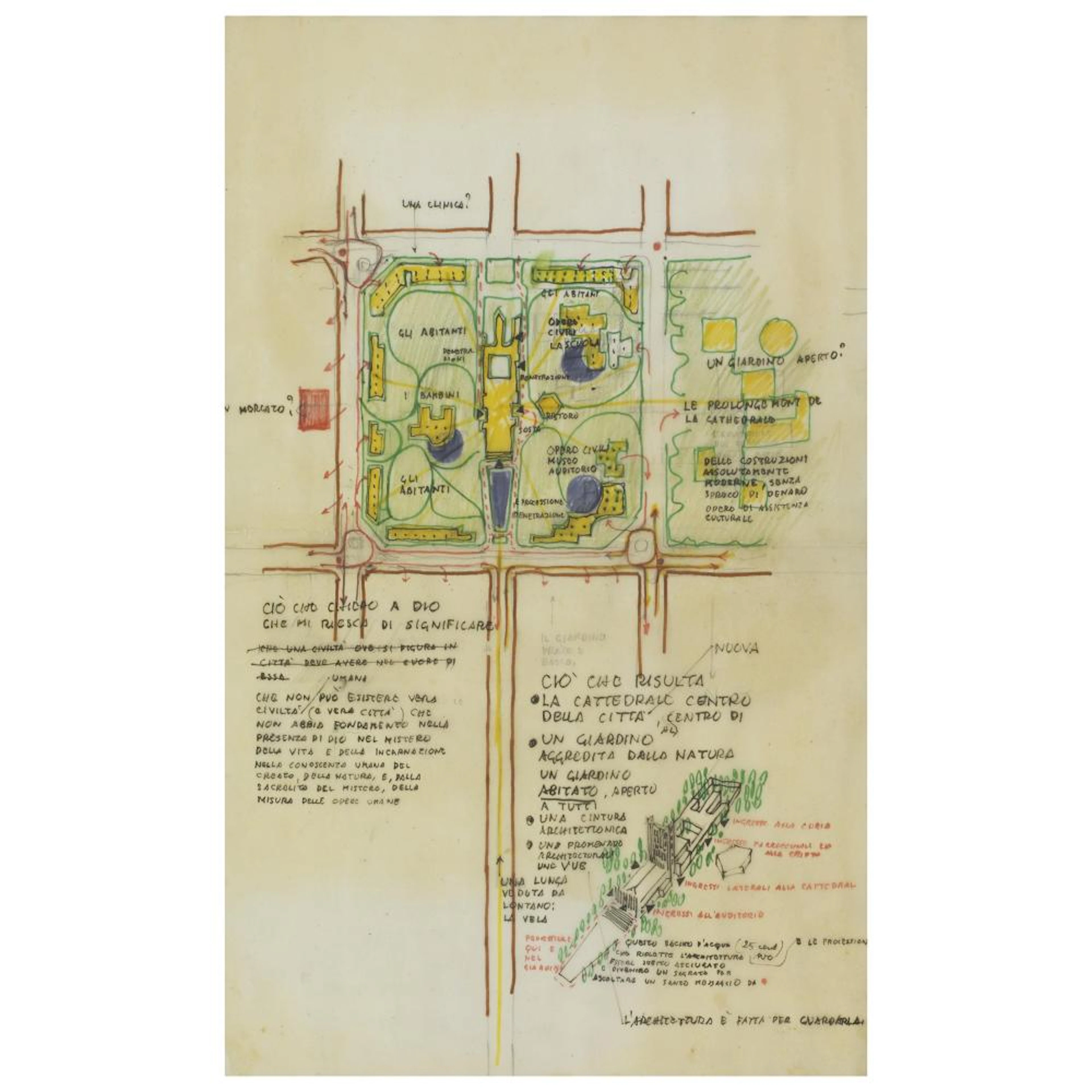 Gio Ponti