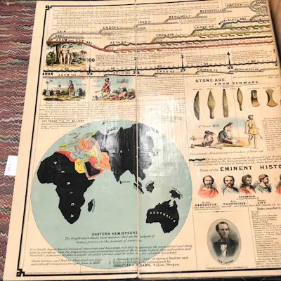 Adams SynChronological Chart or Map of History: A Chronological Chart ...