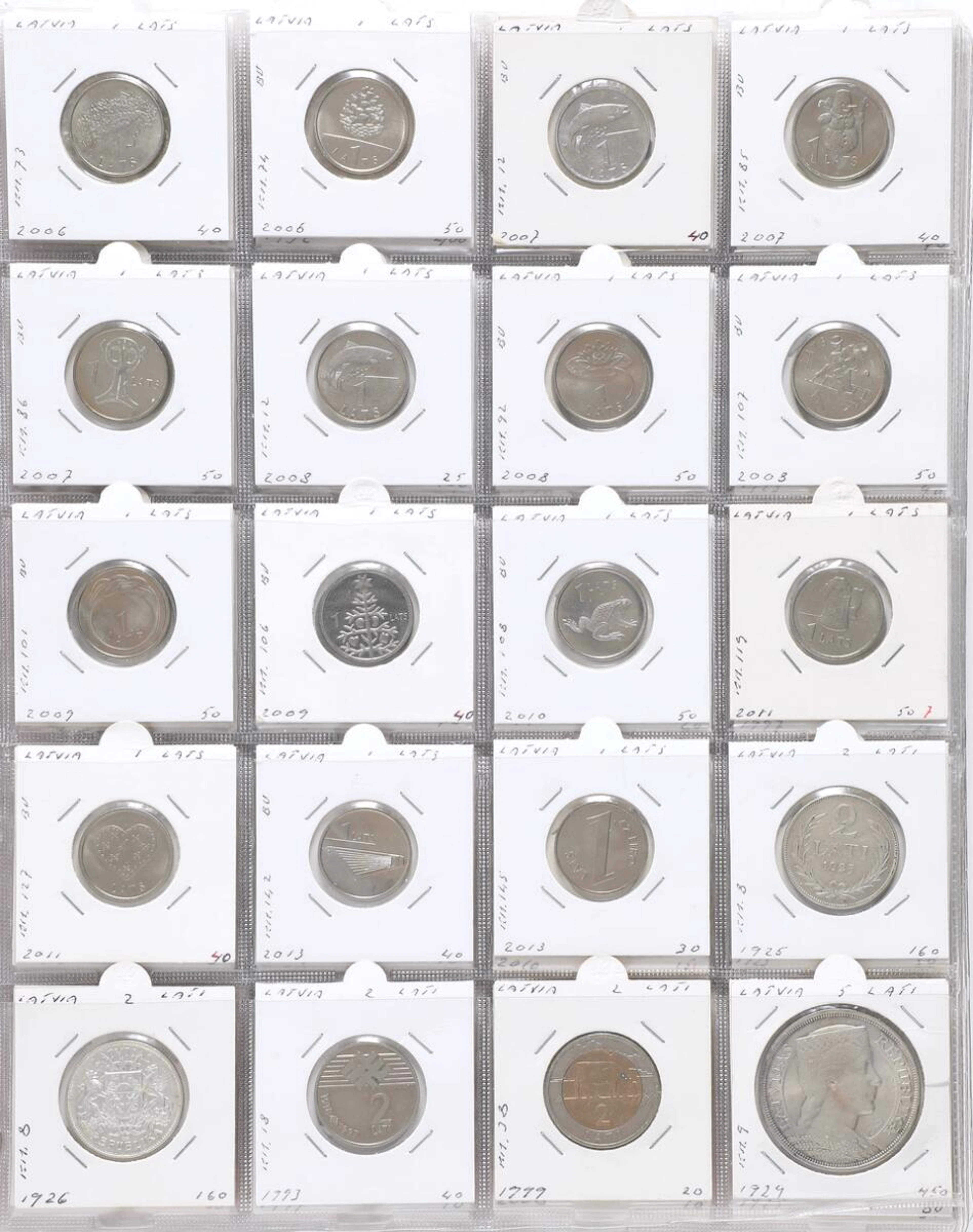 Album with collection of coins from Latvia