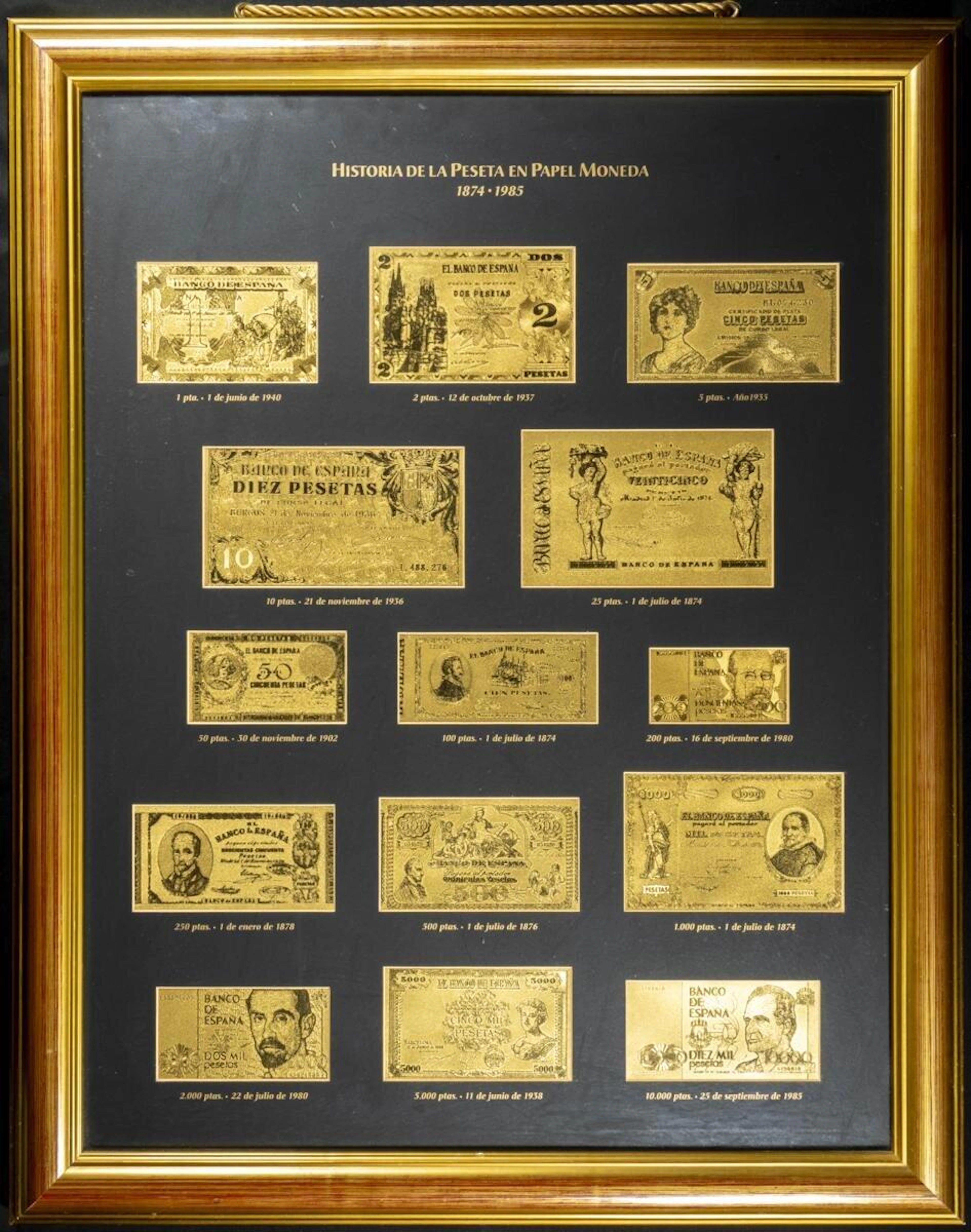 HISTORIA DE LA PESETA EN PAPEL MONEDA