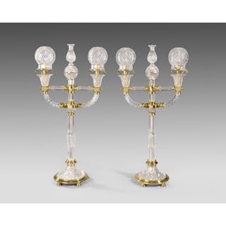19th century glass table lamps.