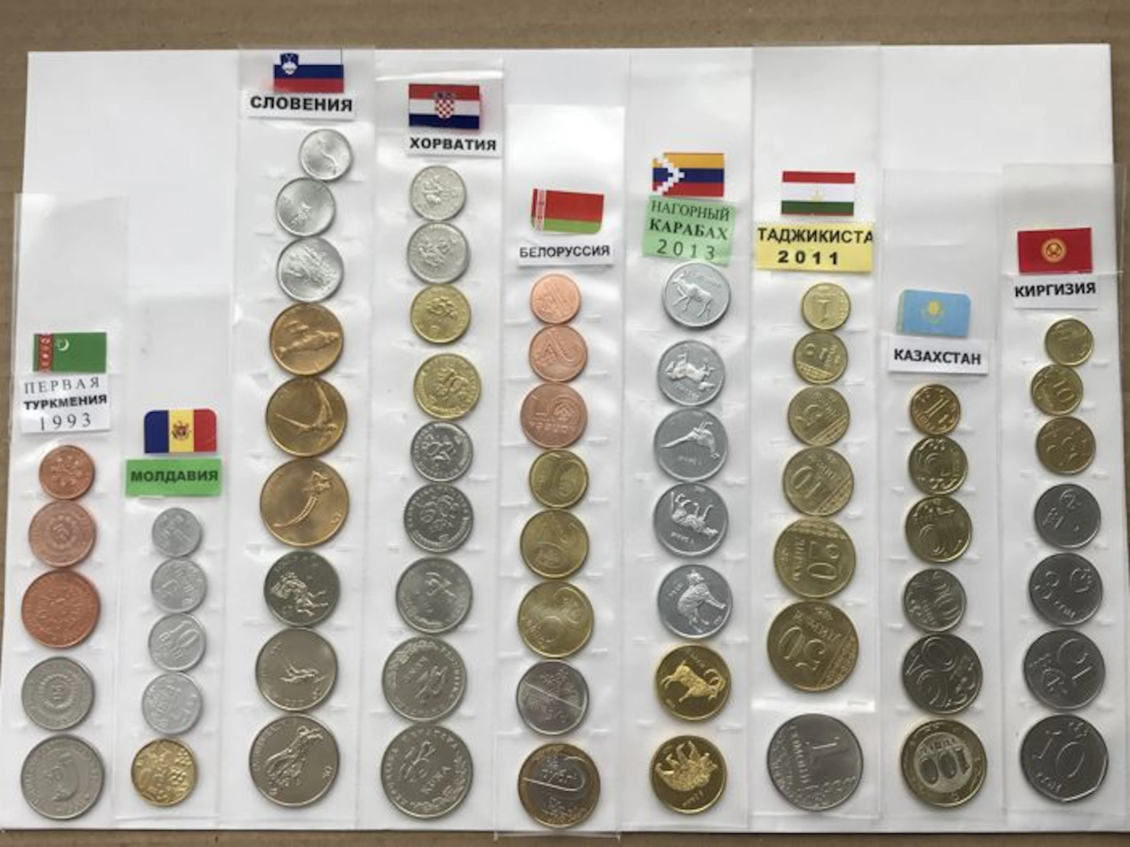 Turkmenistan, Moldova, Slovenia, Croatia, Belarus, Nagorno-Karabakh