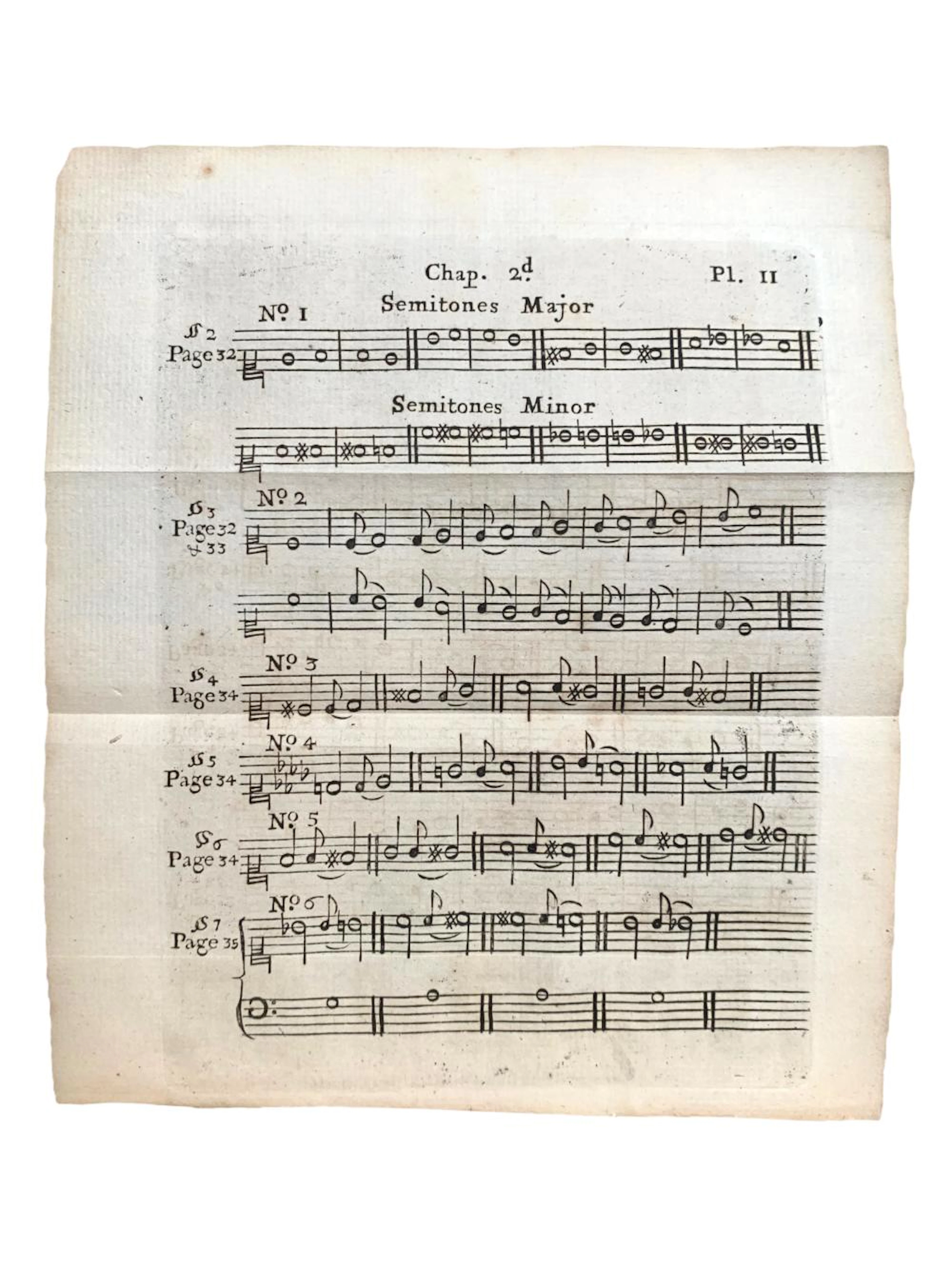 Tosi (Pier Francesco) Observations on the Florid Song