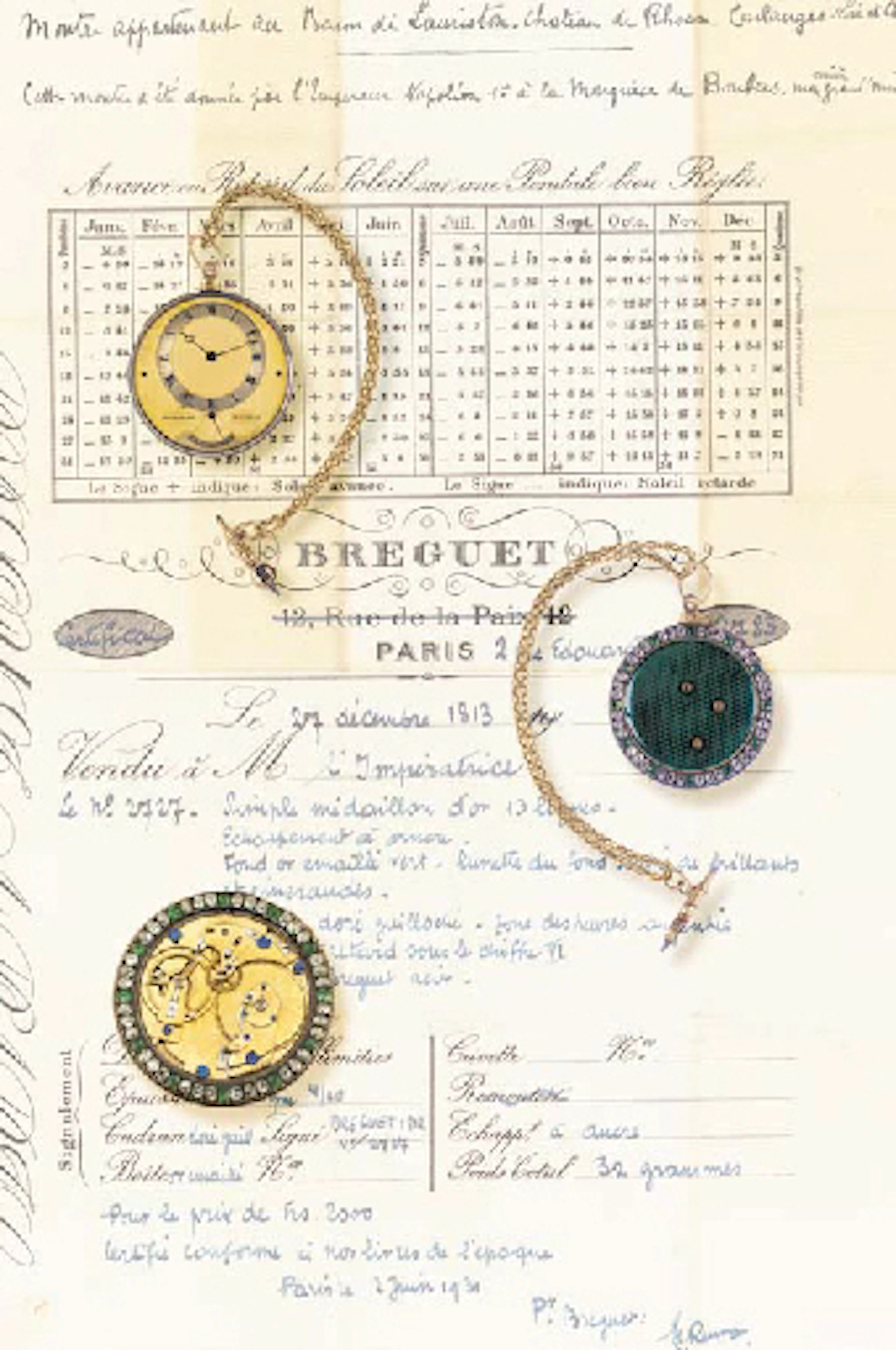 A Highly Important and Historic Gold, Diamond and Emerald Set Pocket Watch Bought by the Empress Marie-Louise of France in 1813.