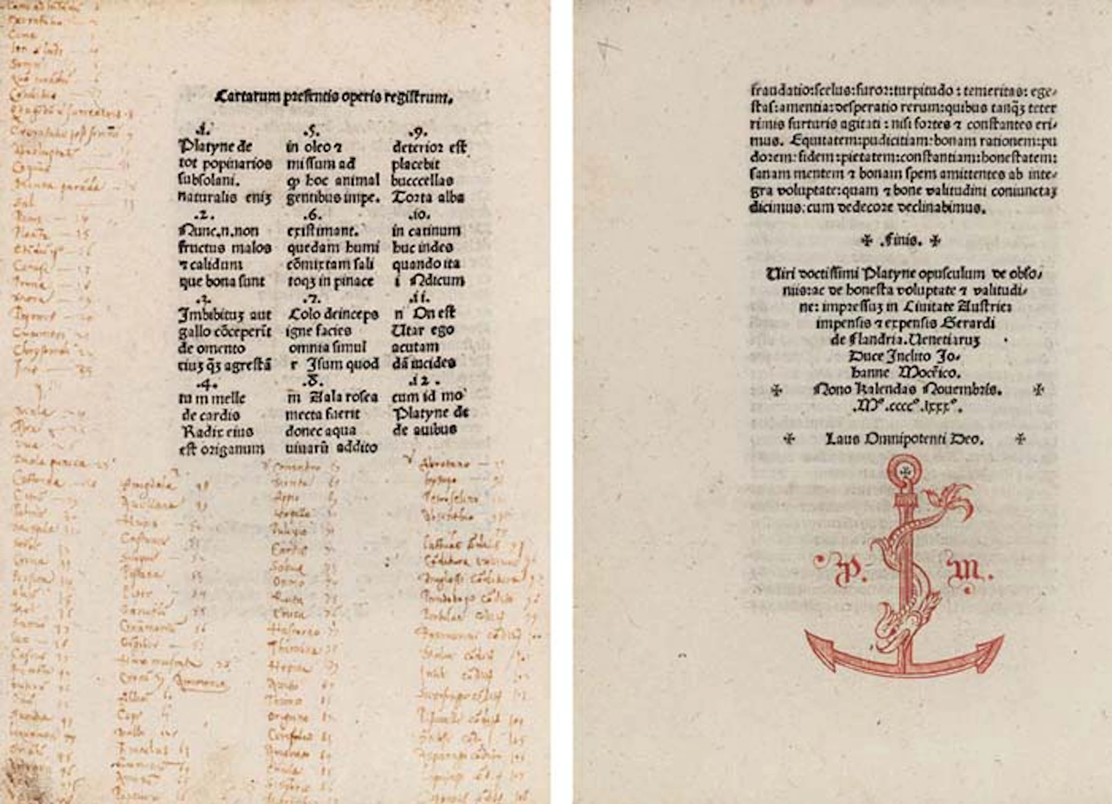 PLATINA, Bartholomaeus (1421-1481). De honesta voluptate et valetudine. Cividale: Gerardus de Lisa de Flandria, 24 October 1480. Chancery 4° (204 x 146mm). Collation: [1-118 126] (1/1r text, 12/1v