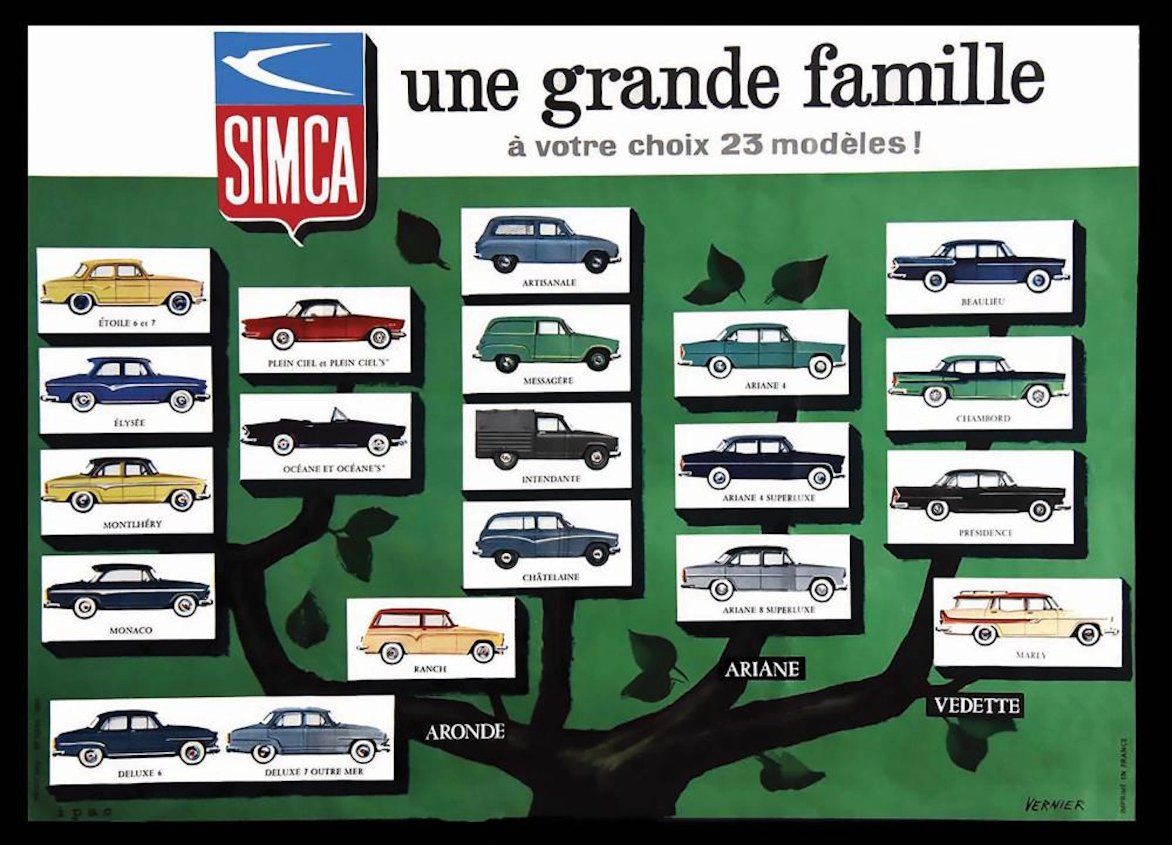 Simca Une Grande Famille : Aronde, Ariane, Vedette vers 1960