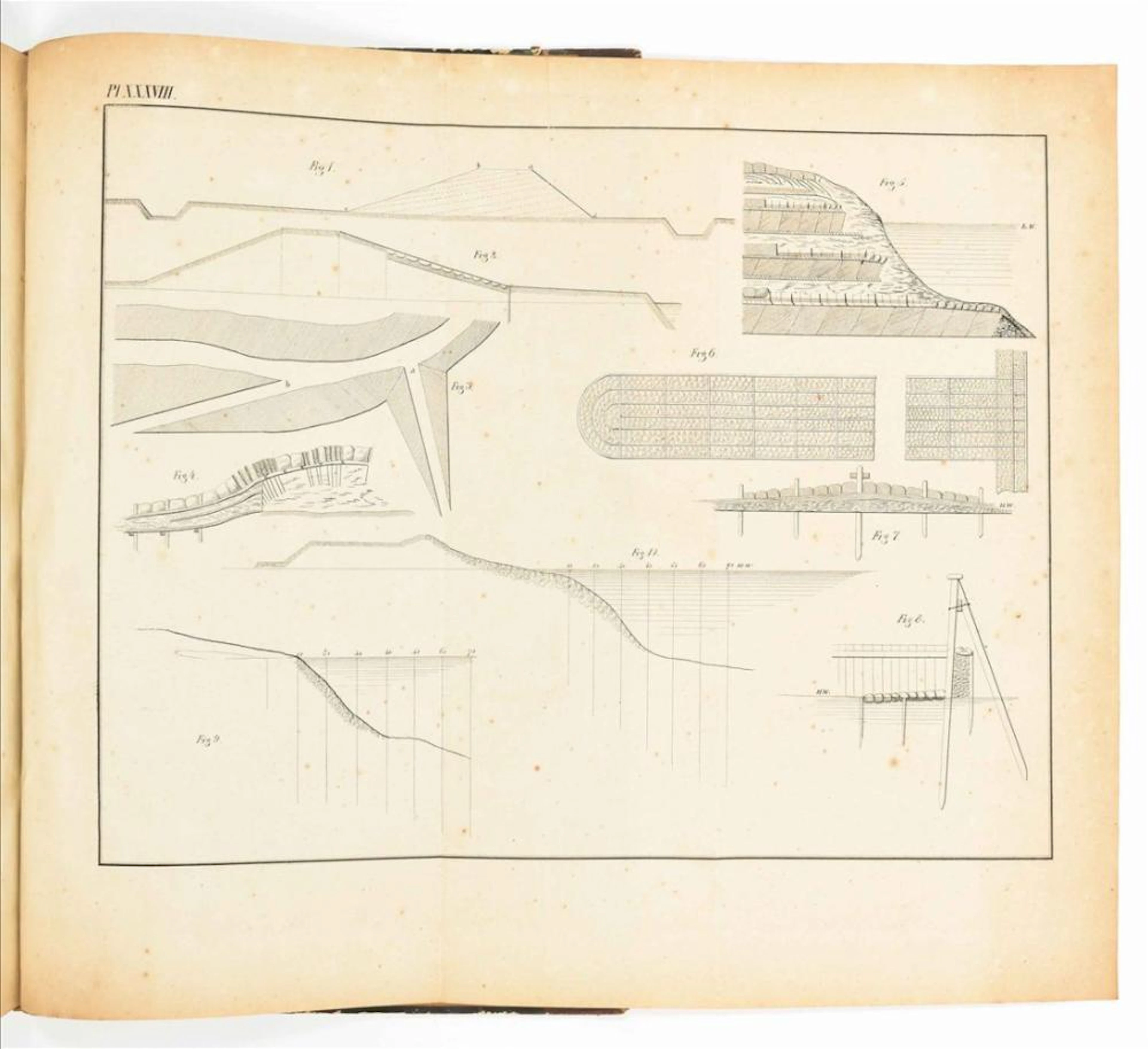 [17TH-19TH CENTURY] [WATER MANAGEMENT] J.H