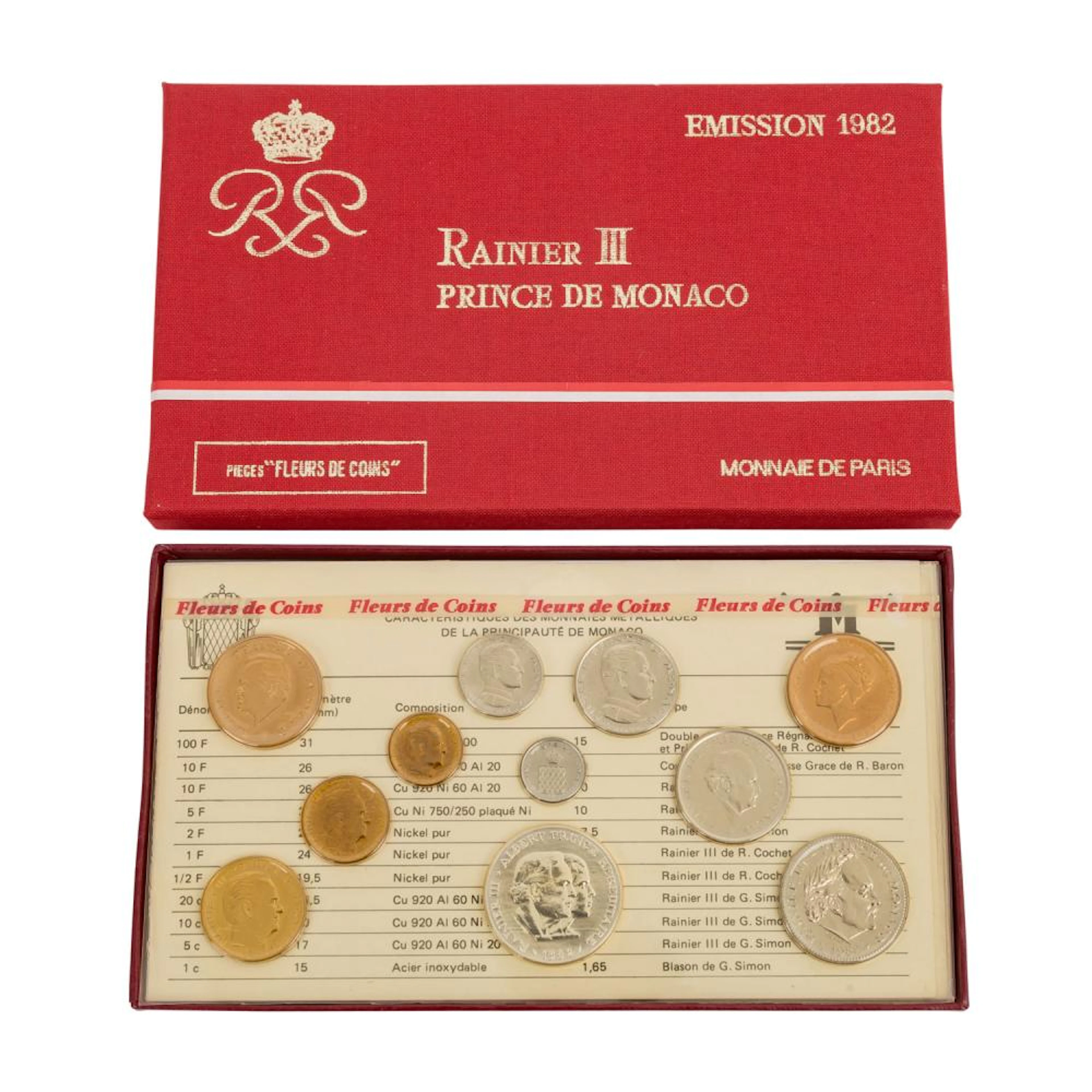 MONACO Kursmünzensatz 1982