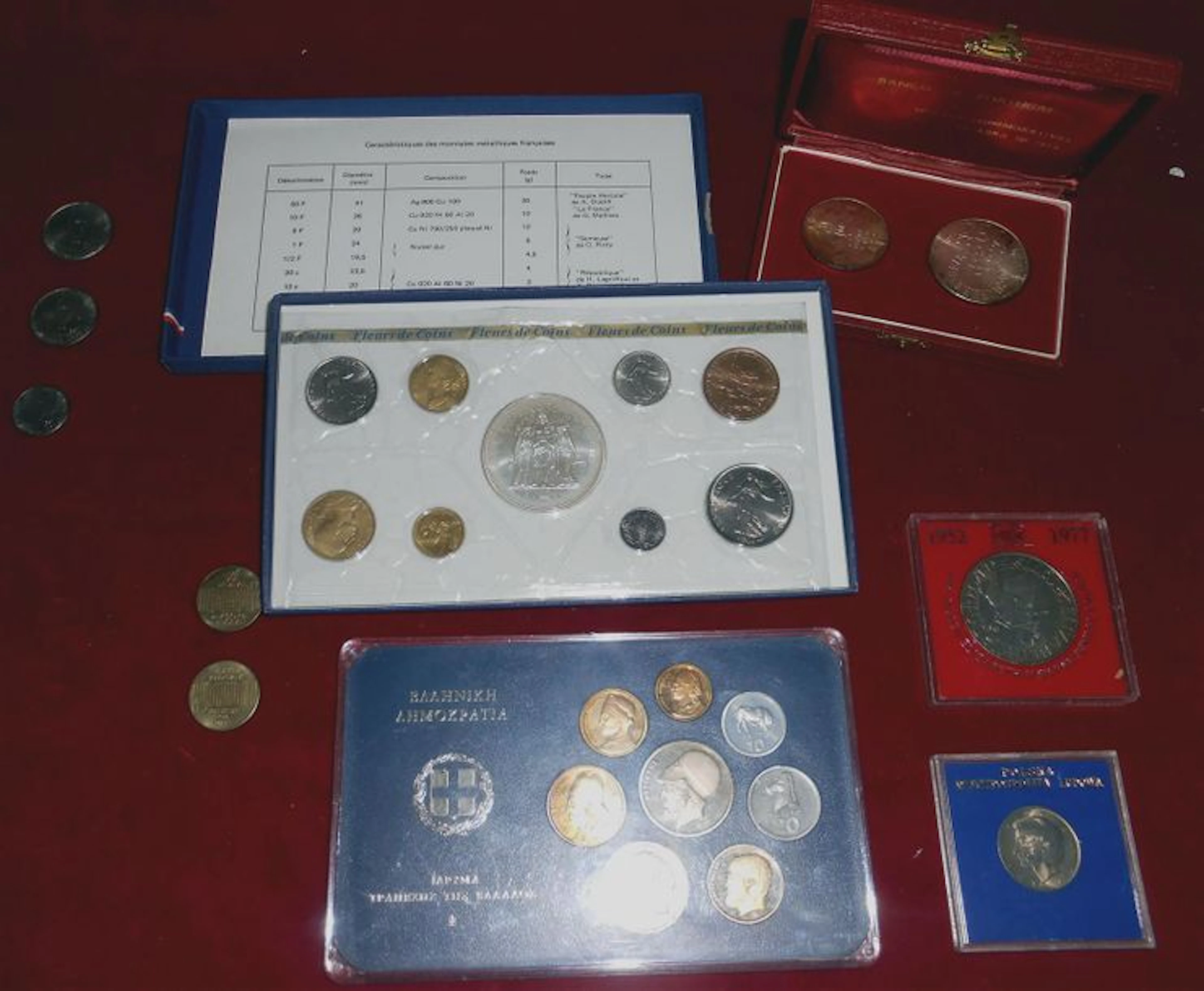 Coffret de 9 monnaies France-Fleurs de Coins…