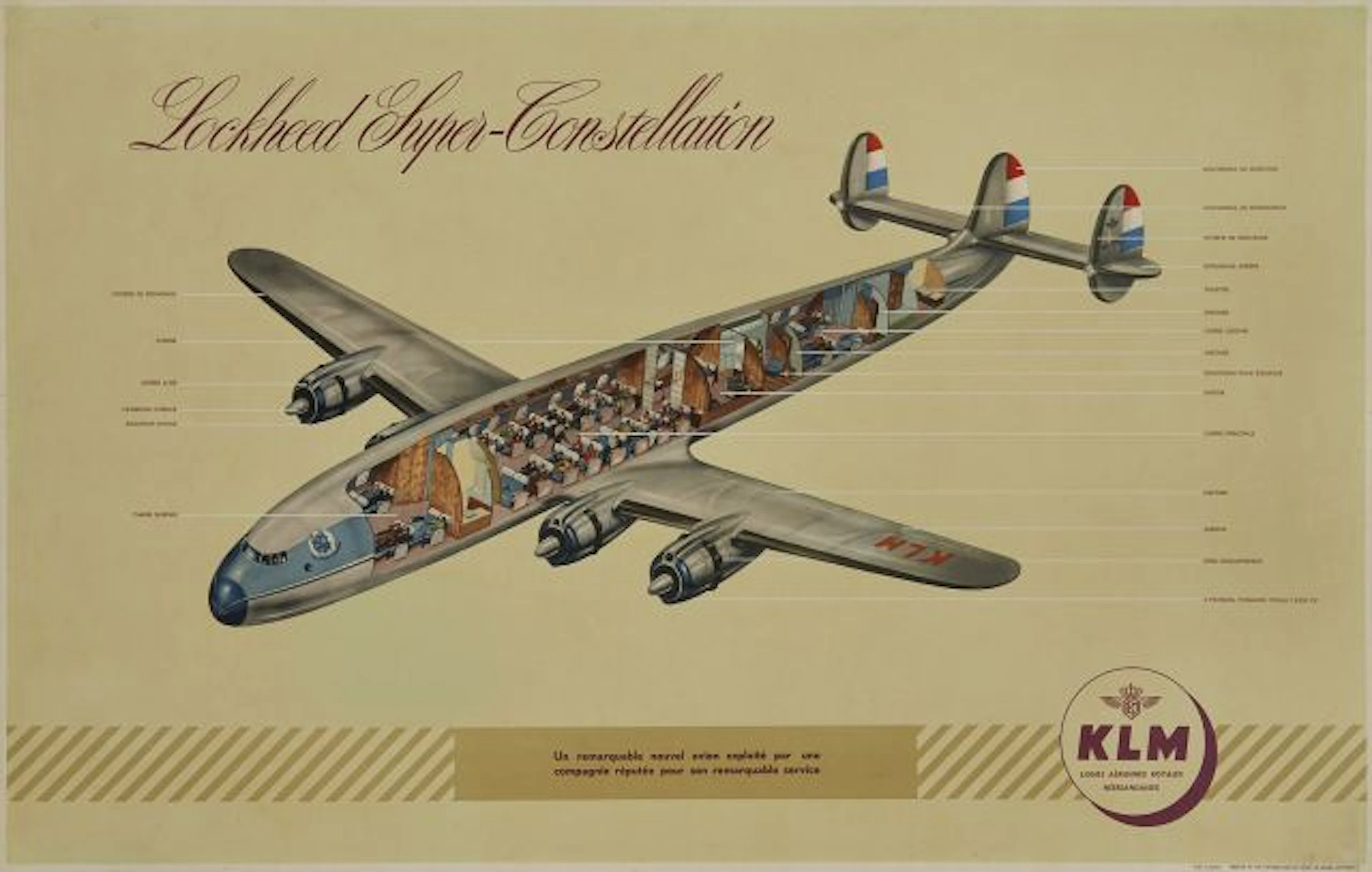 LOCKHEED SUPER CONSTELLATION - KLM Affiche promotionnelle