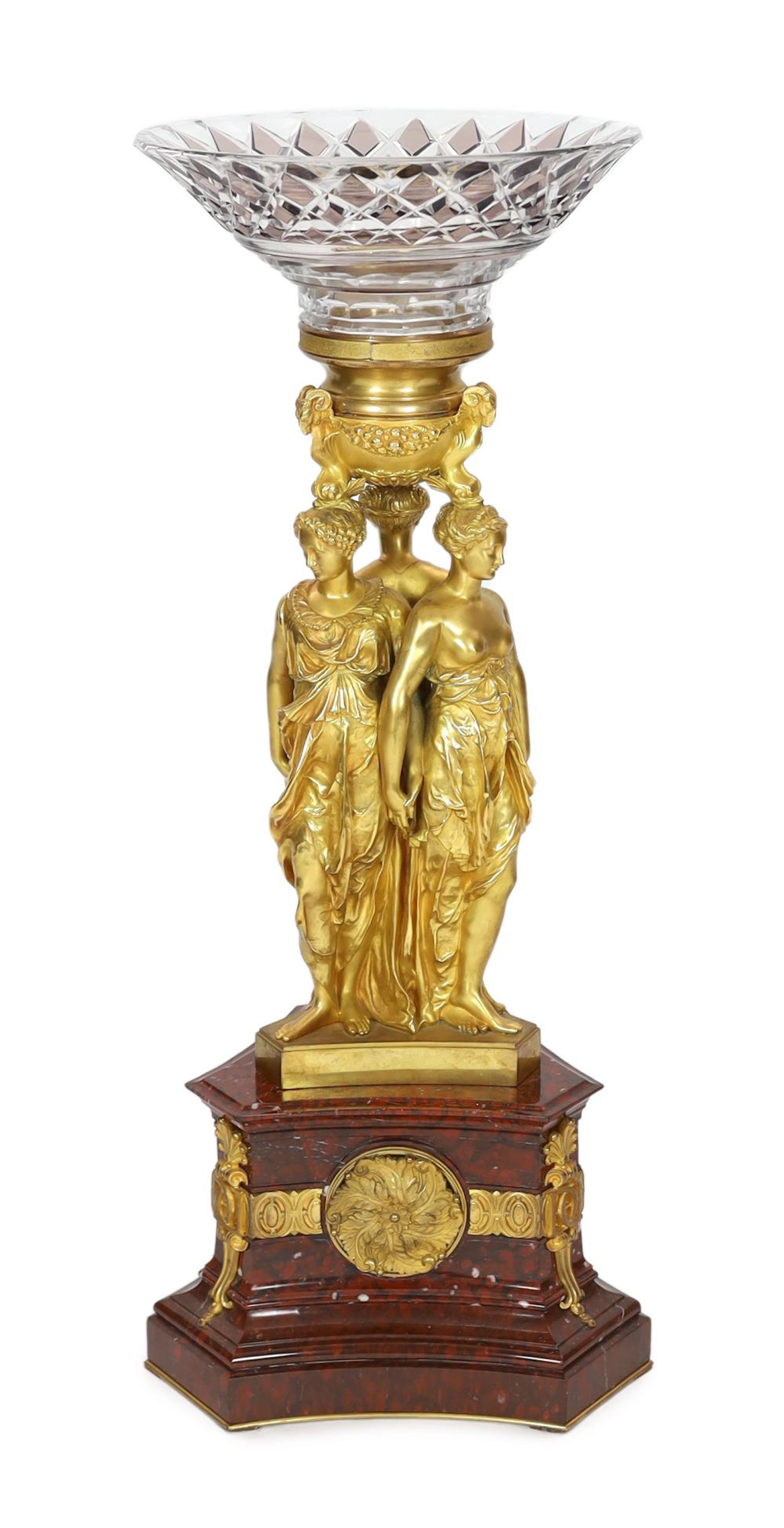 After Pierre-Philippe Thomire (1751-1843)