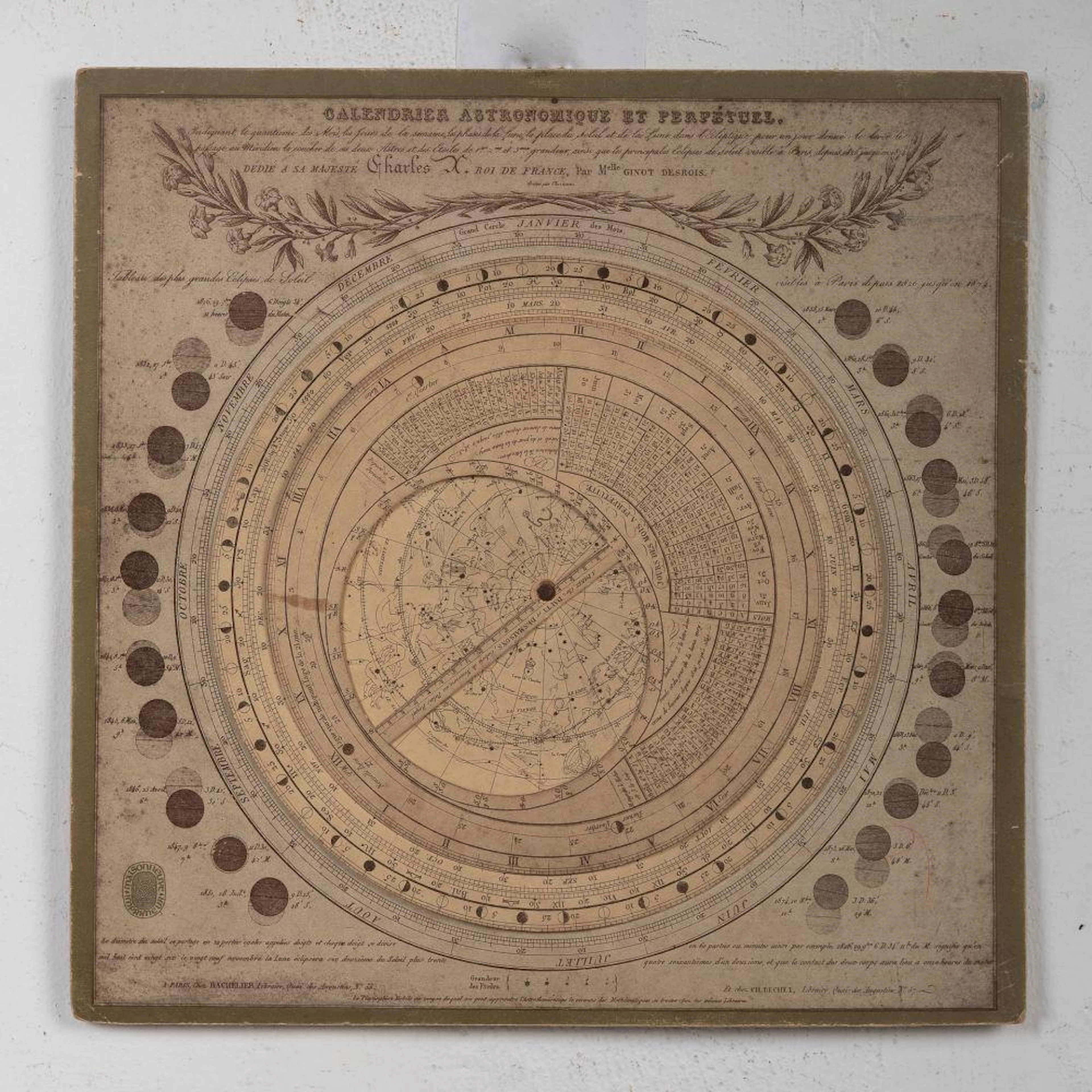 Calendario astronómico y perpetuo impreso sobre cartón.
