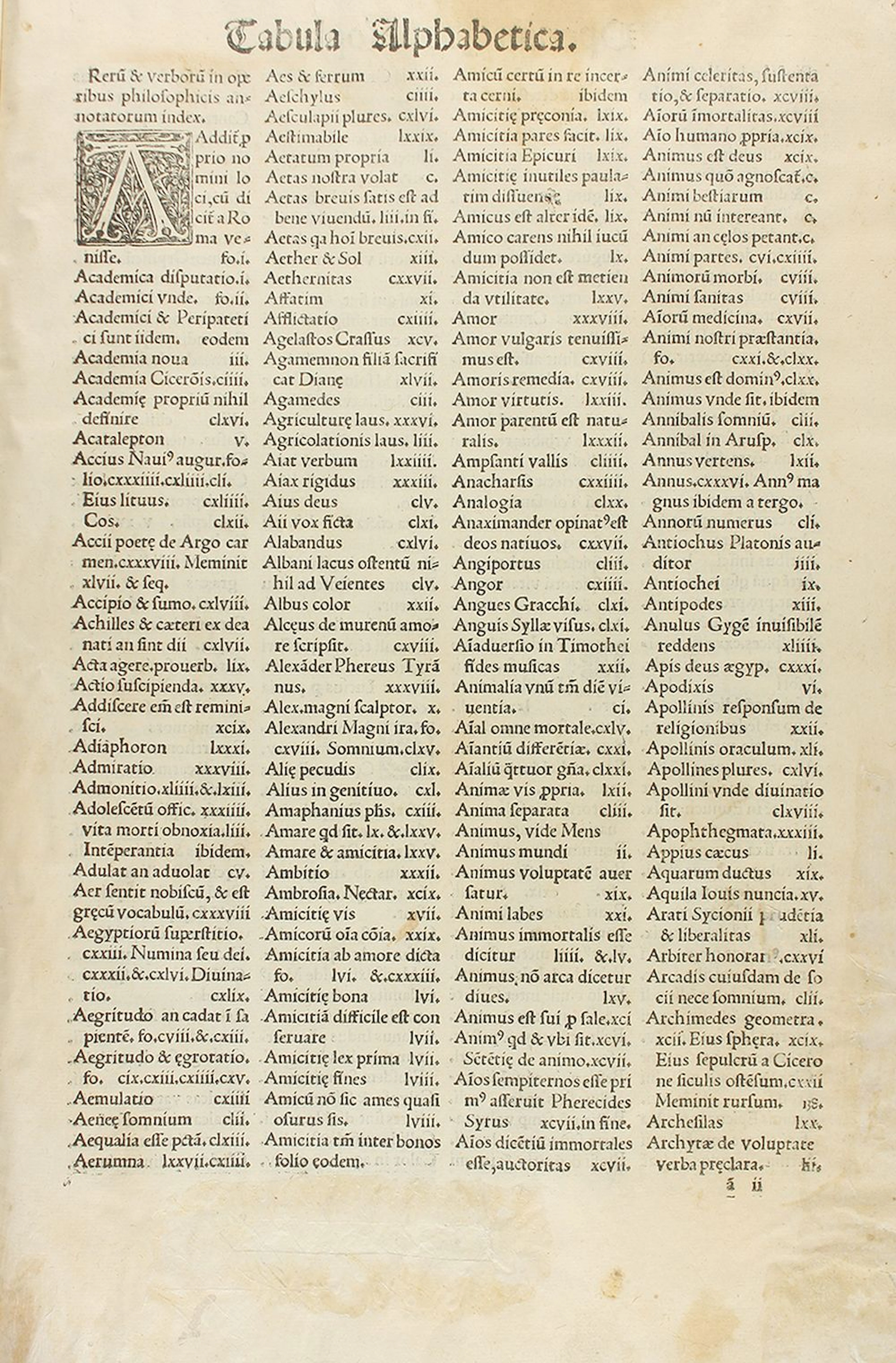 1521 LIBRO:(POSTINCUNABLE) .CICERON: OP