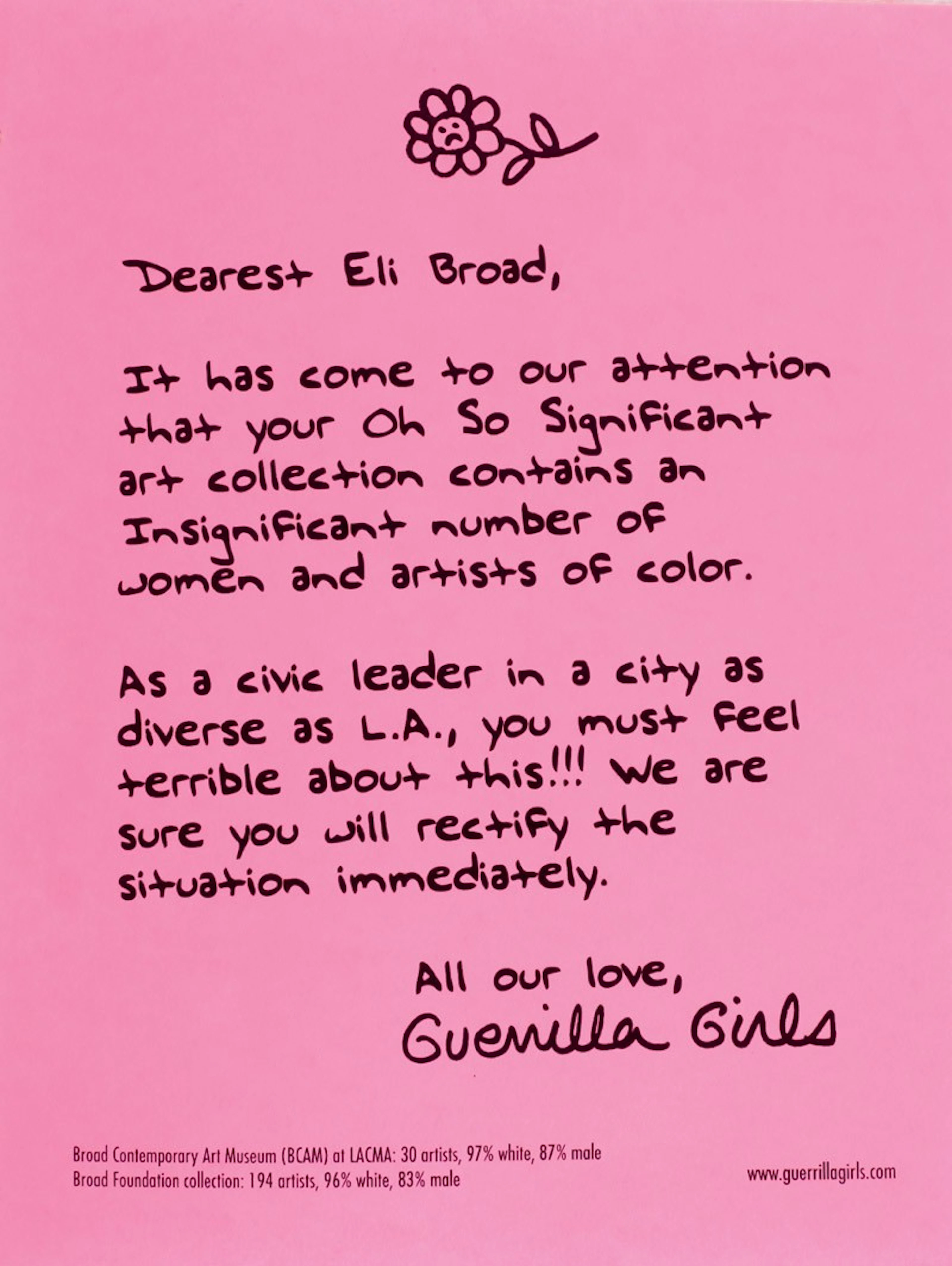 Guerrilla Girls. Dearest Eli Broad (2008)