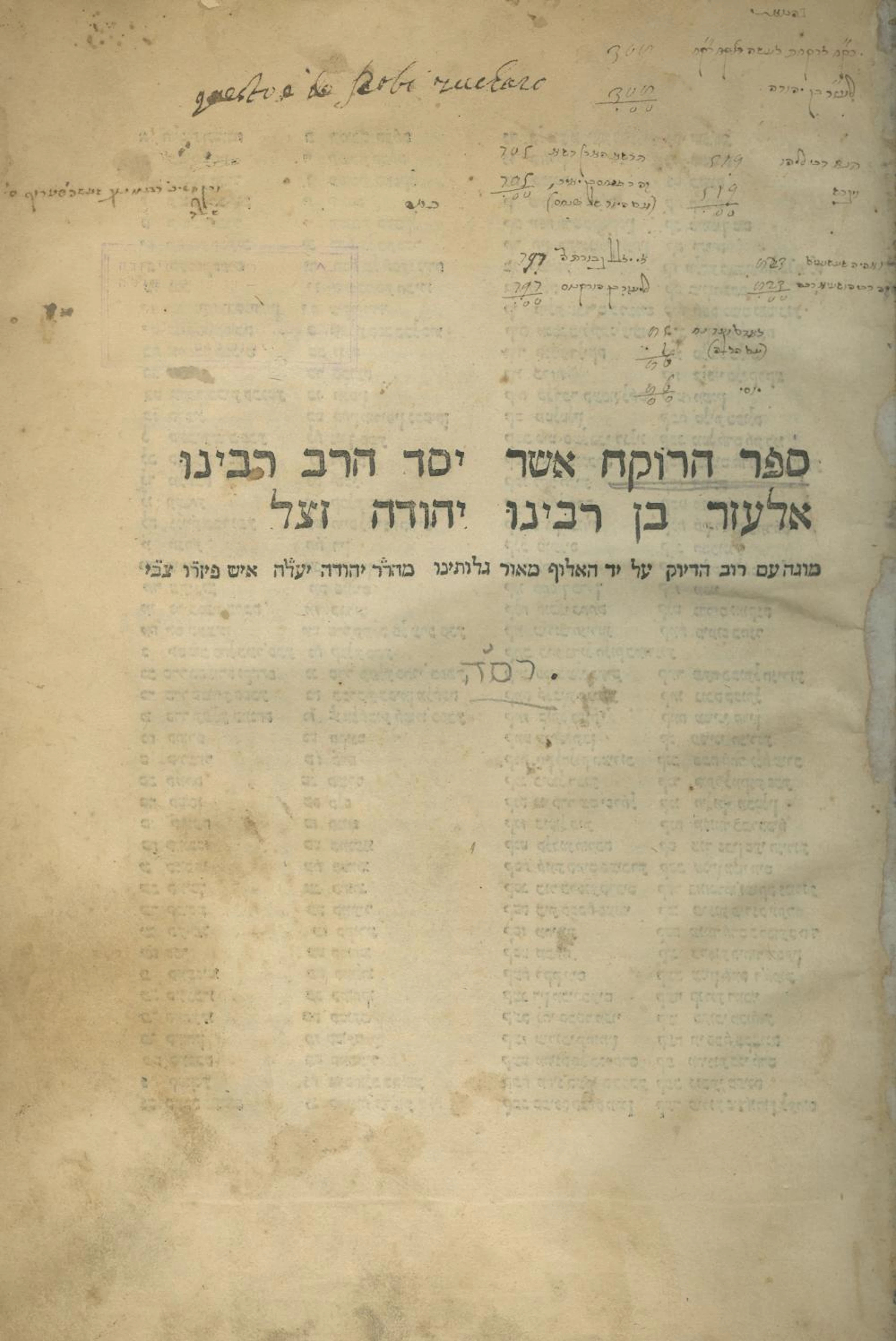 Sefer HaRokeach ? Fano, 1505 ? First Hebrew Book Printed with a Title Page