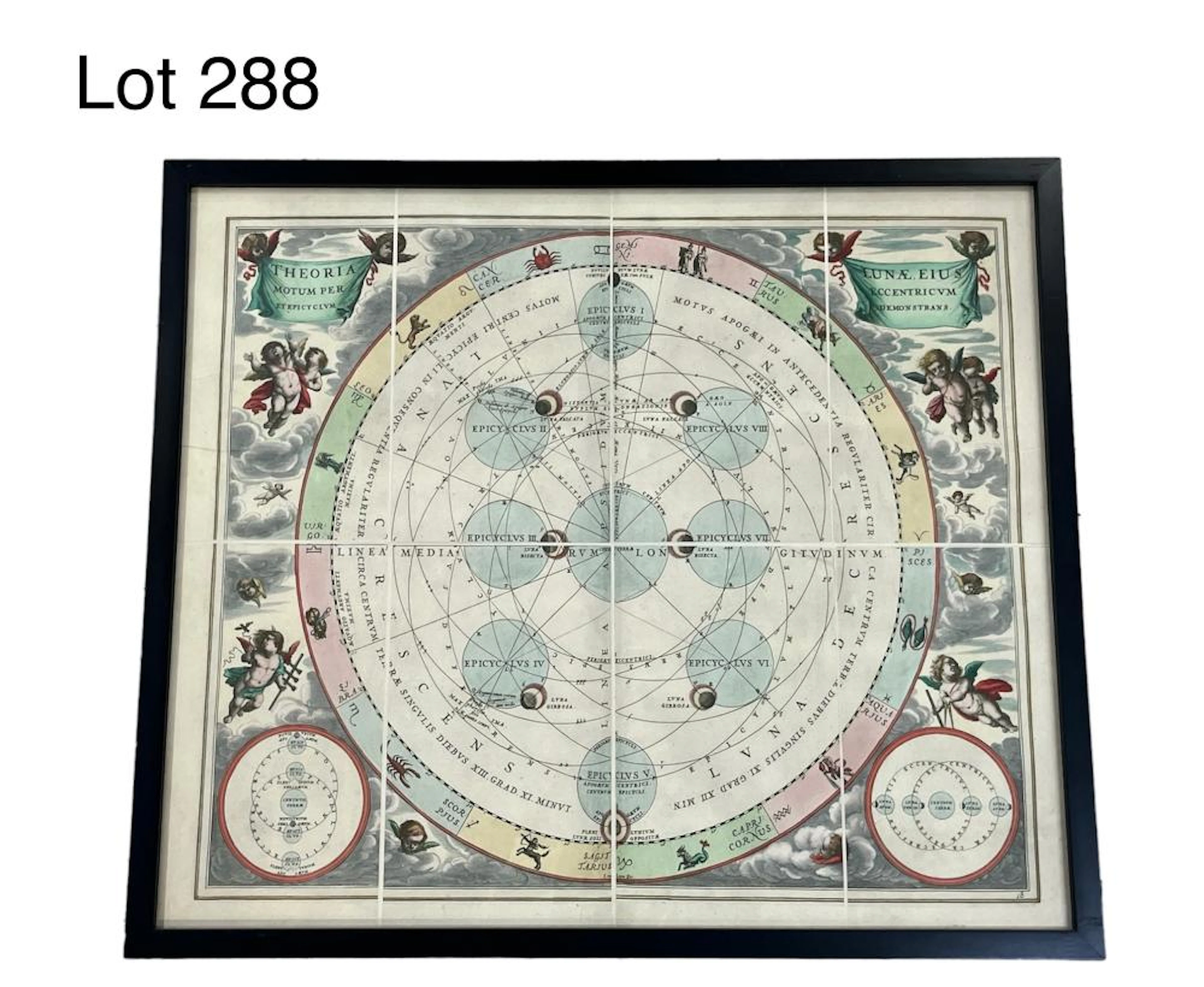 Original Theoria Lunae Colored Map from Harmonia...