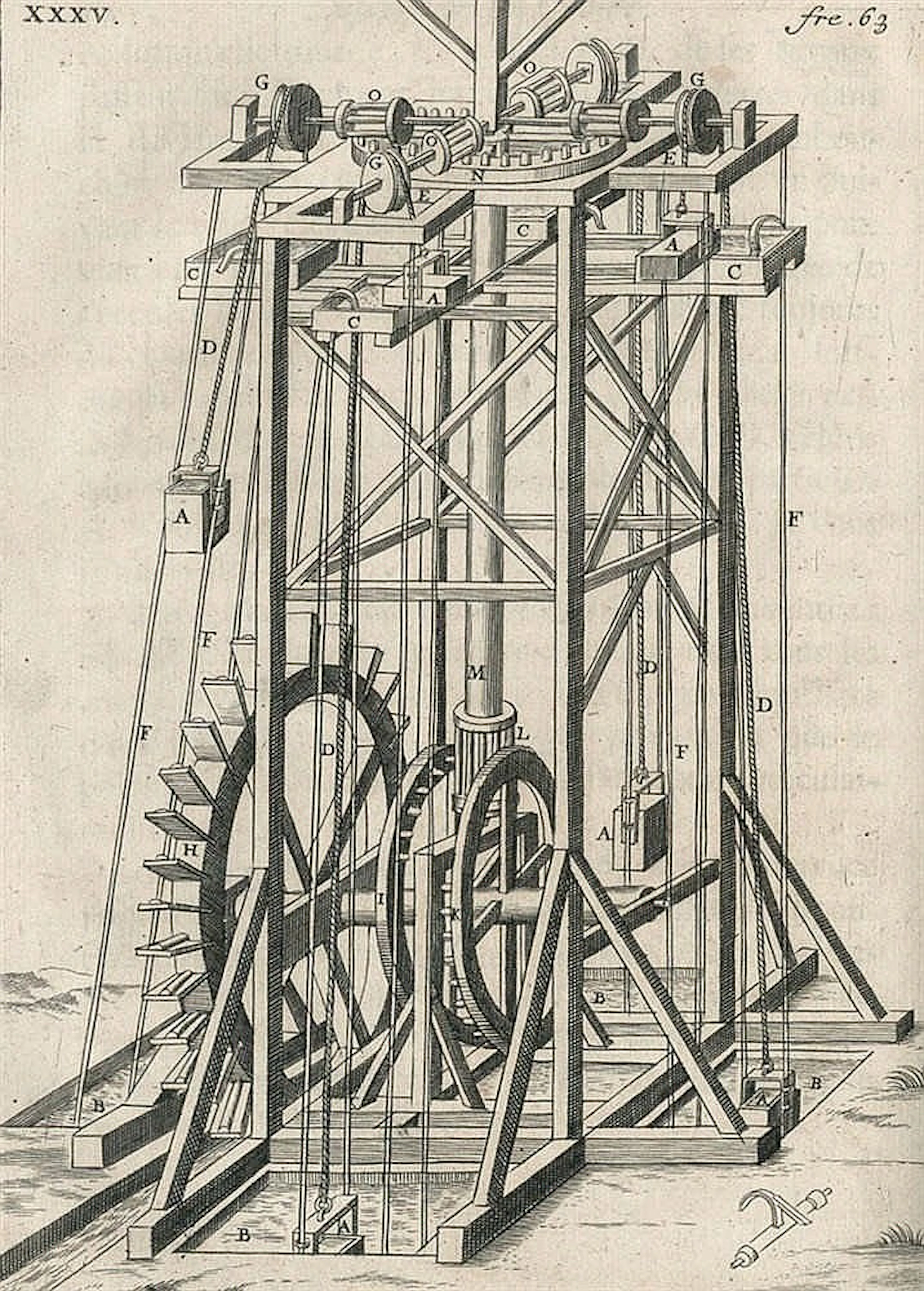 Recueil d'ouvrages curieux de mathematique et de mecanique